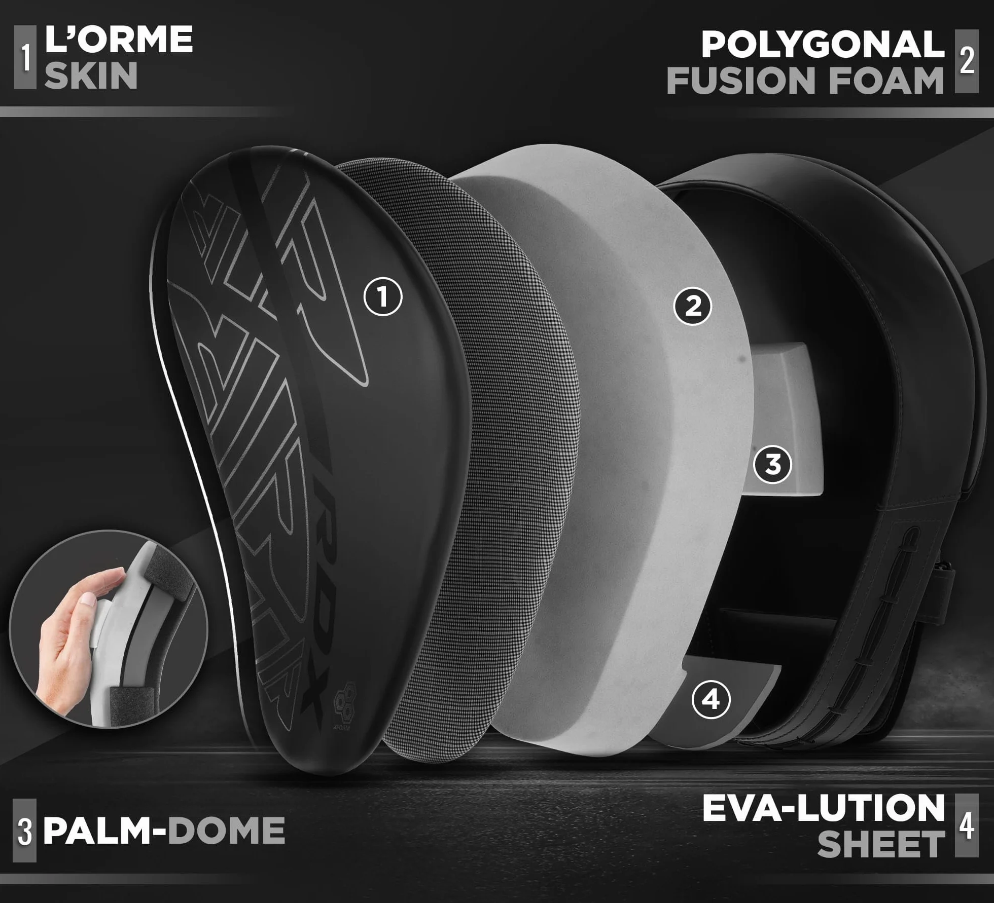 RDX Pattes d'ours Boxe MMA Incurvé Art Martiaux Bouclier Pao Muay Thai Kick Boxing Bouclier de Frappe Maya Hide Cuir Kara Cible D'entraînement Mitaines Focus Pads Sports de Combat Taekwondo Noir