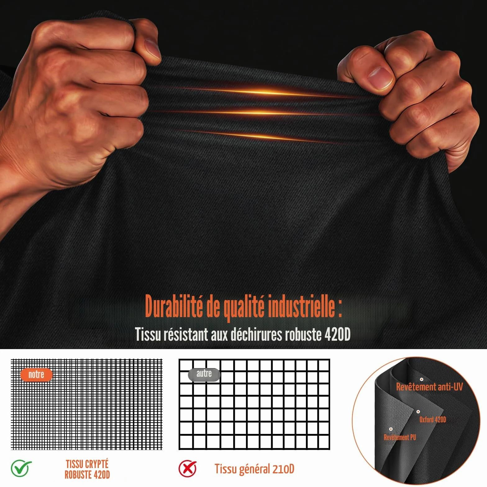 Kovshuiwe Housses de meubles de jardin 180x120x74cm Imperméables Anti-UV Tissu 420D Oxford