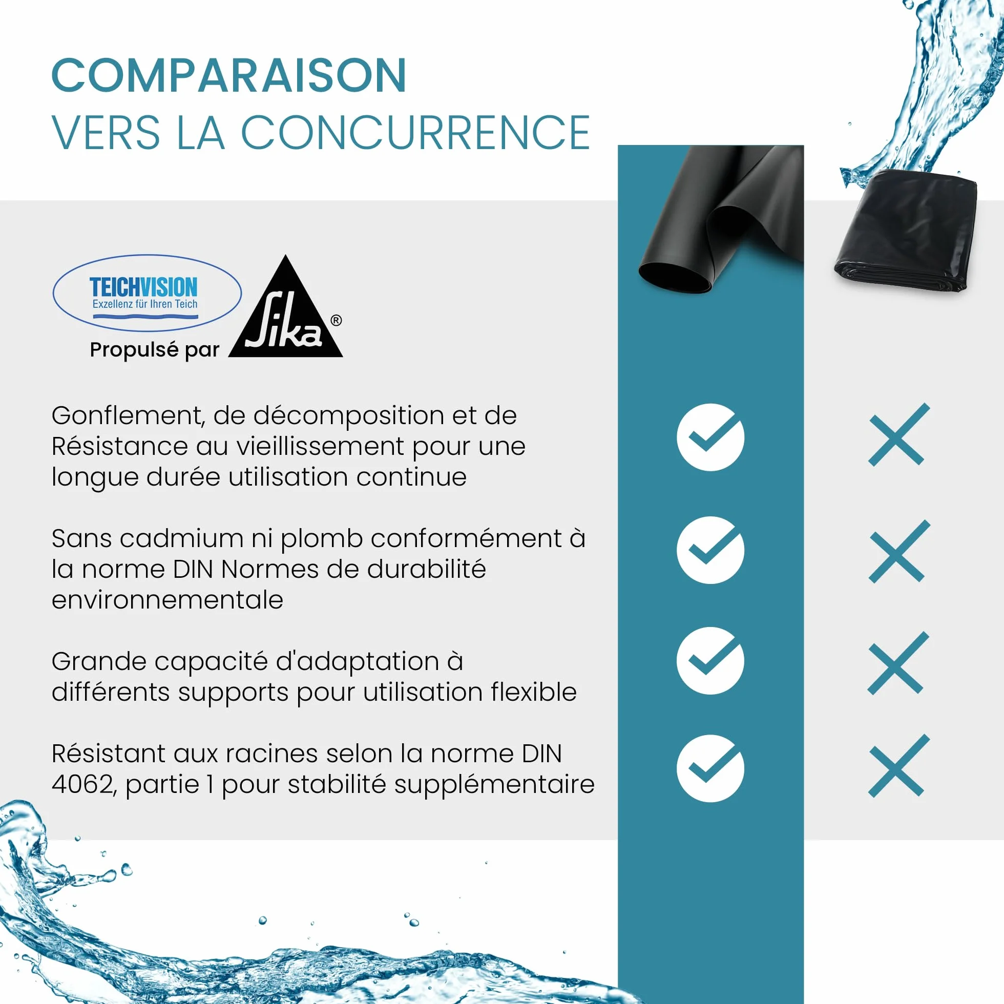 TeichVision Bâche Bassin PVC Noir 0,5 mm 2 m x 3 m pour Étangs Biotopes Piscines Naturelles