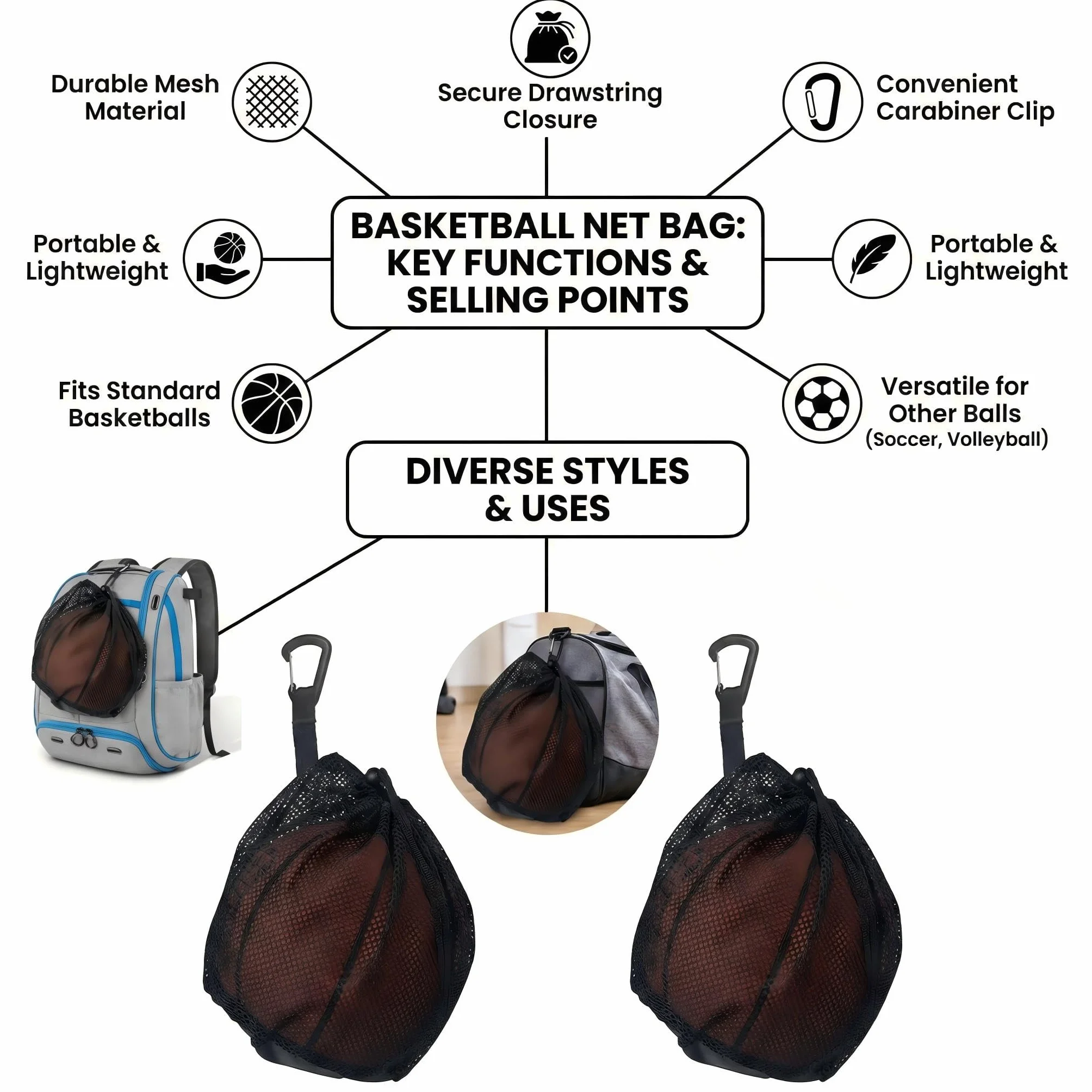 Sac de ballon avec filet pour 2 ballons, poche zippée, sac à dos portable avec mousqueton et cordon de serrage, pour basketball, football, handball, volley-ball et rugby, durable et pratique