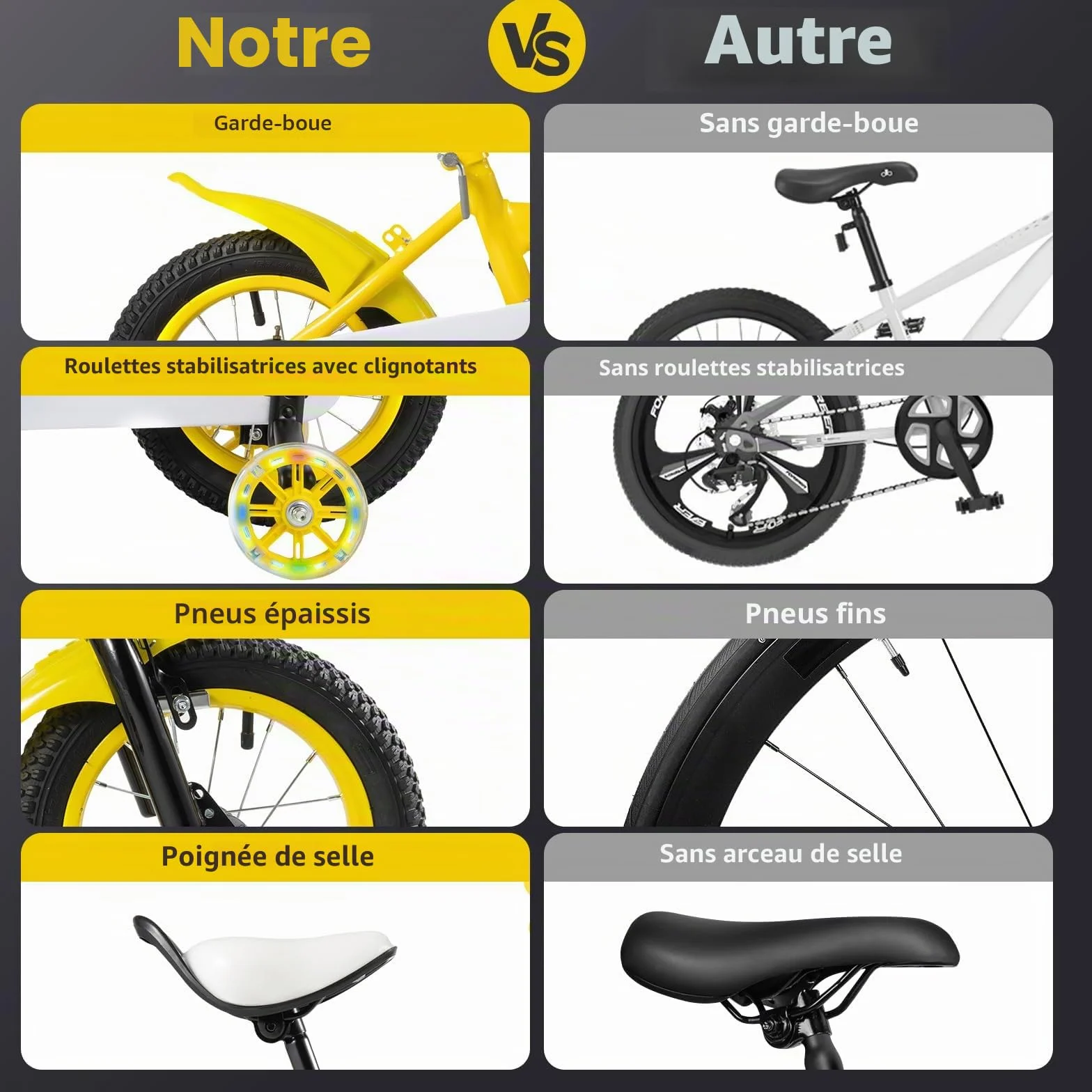 Vélo enfant de 12 pouces, avec roulettes de soutien et panier, hauteur ajustable