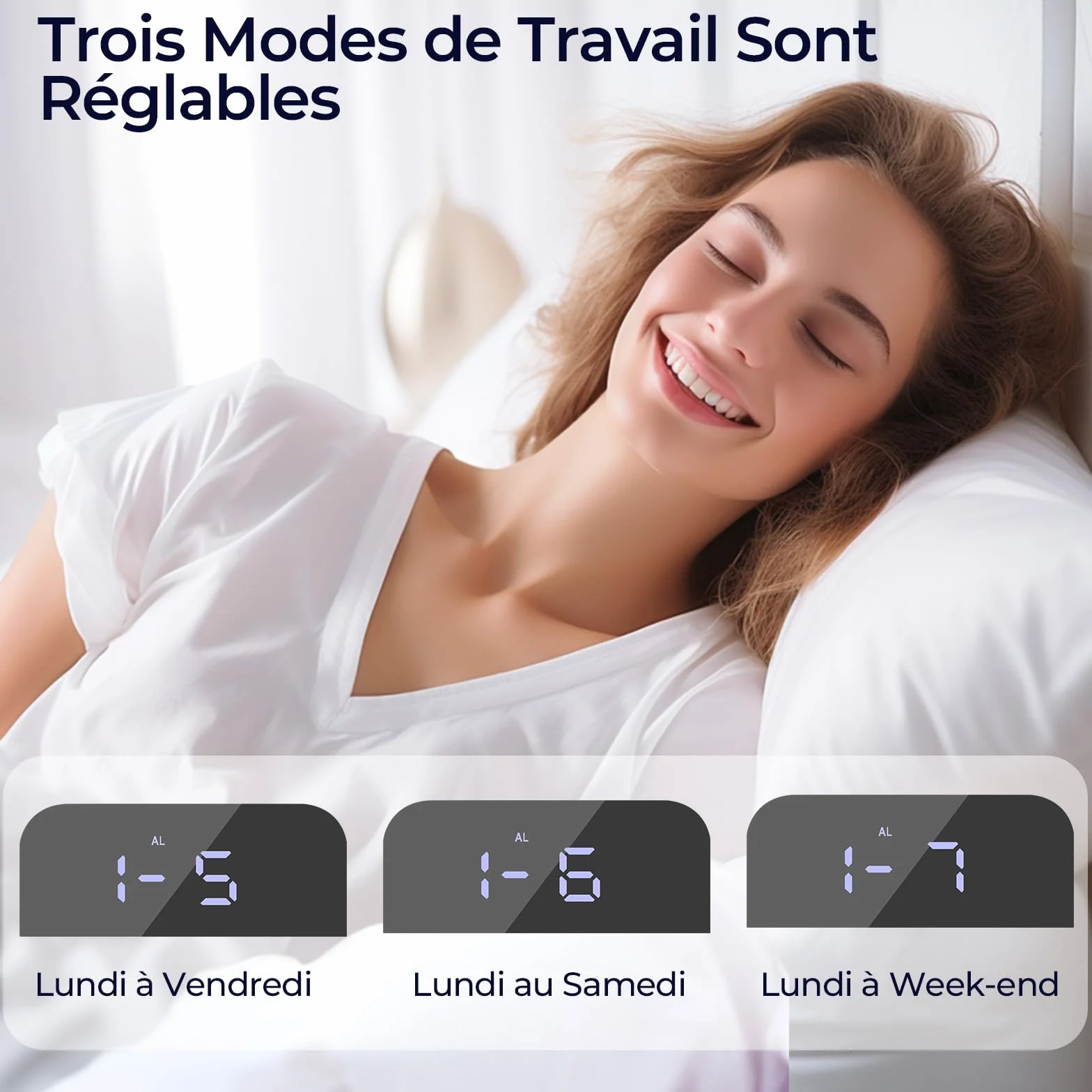 Vinabo Réveil de Chevet numérique avec 2 Ports USB, Radio-réveil Moderne, Horloge de Table 2 Niveaux de luminosité