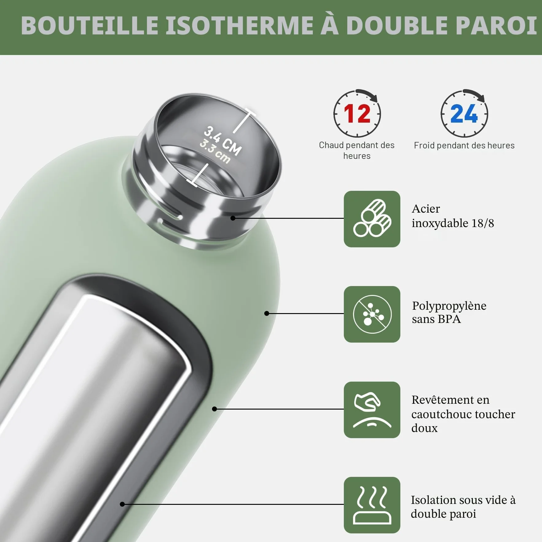 Exllena Gourde Isotherme 1.5l avec Poignée Pratique - Bouteille Isotherme avec 24 Heures de Conservation au 24h Froid/12h Chaud, Revêtement Anti-Dérapant - Étanche Sans BPA (Vert Sauge)