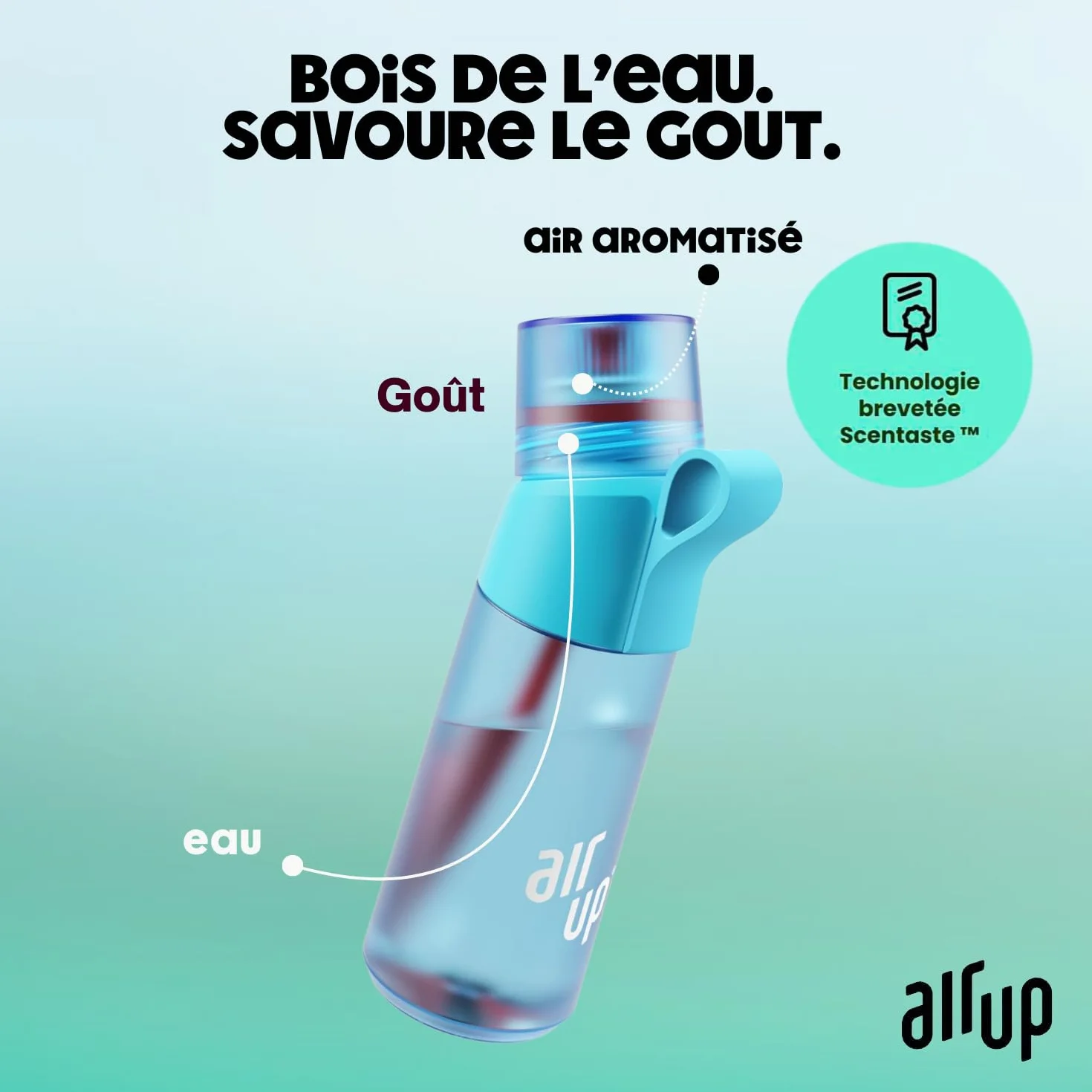 air up Gourde Twist Pro Blue Pulse (Bleu) – Pack de démarrage avec 5 capsules de goût | Bouteille 600 ml sans sucre, passe au lave-vaisselle, sans BPA