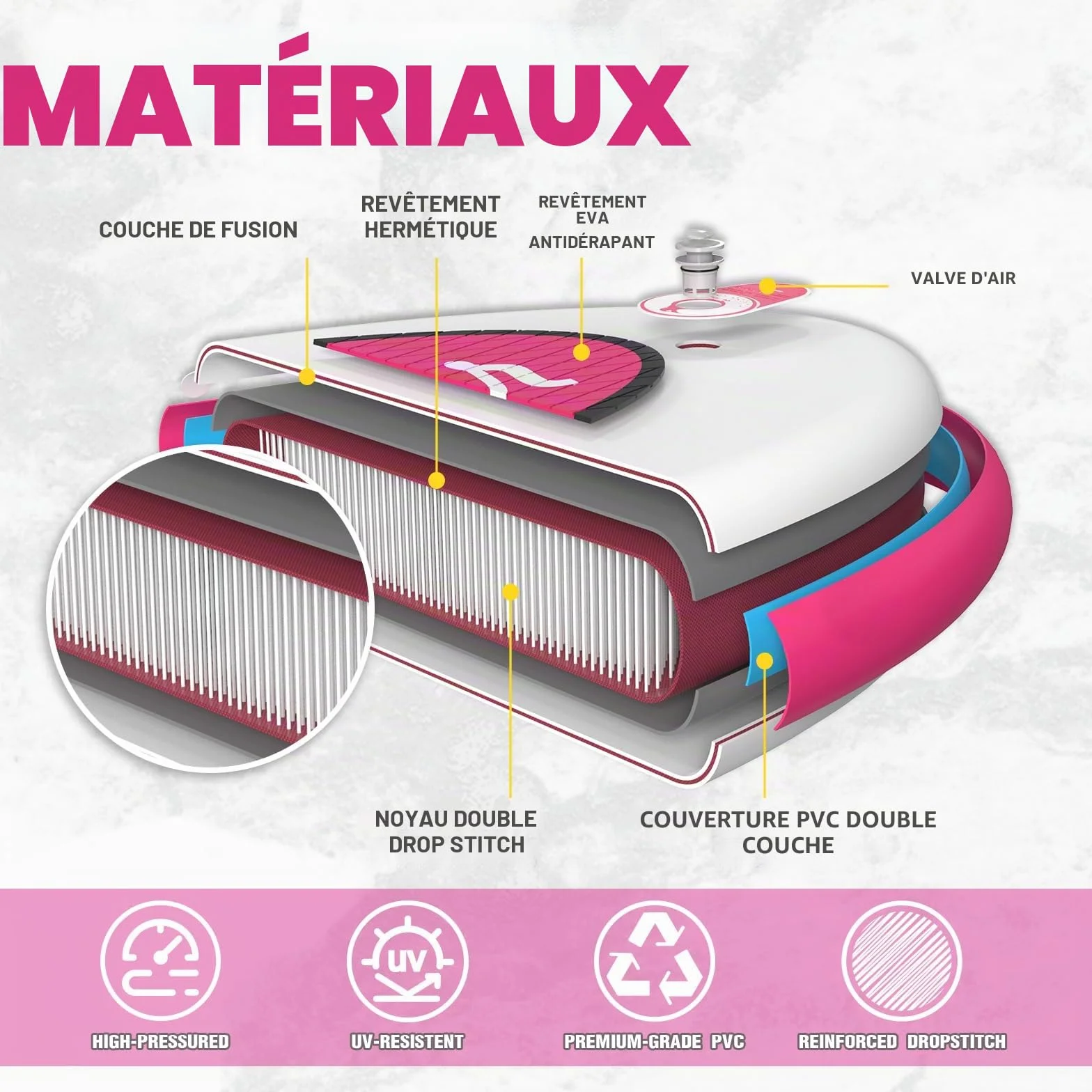 Tuxedo Sailor Paddle Gonflable Adulte, Planche de Stand Up Paddle Gonflable, Sup Paddle Board Gonflable avec Accessoires Complets, Planche de Surf Paddle
