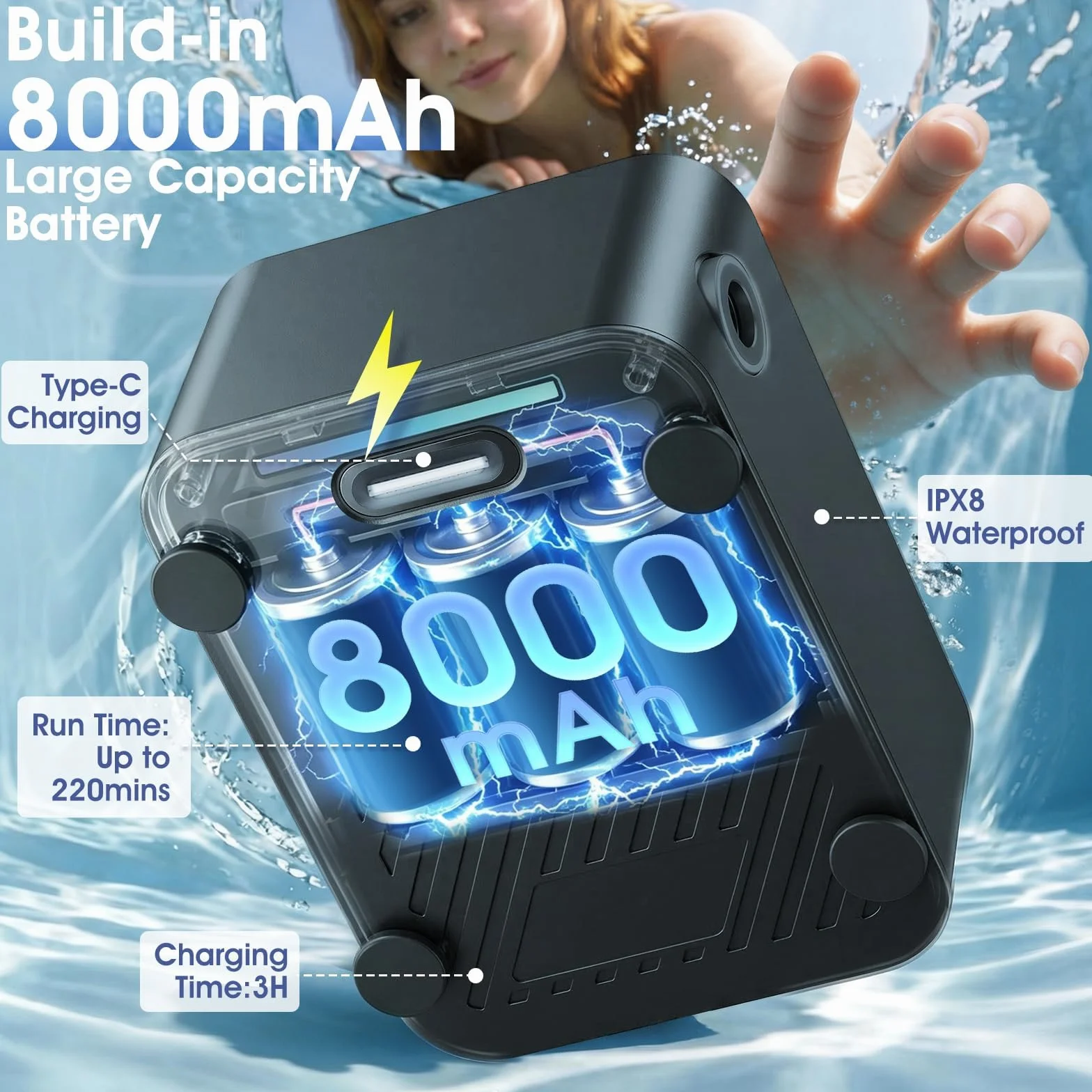 KingSom Douche de Camping, Douche Portable avec Chauffage, 8000 mAh Pompe de Douches Électrique Rechargeable, Douches Camping Réglable avec Grand LED Écran Intelligent pour Extérieure, Randonnée