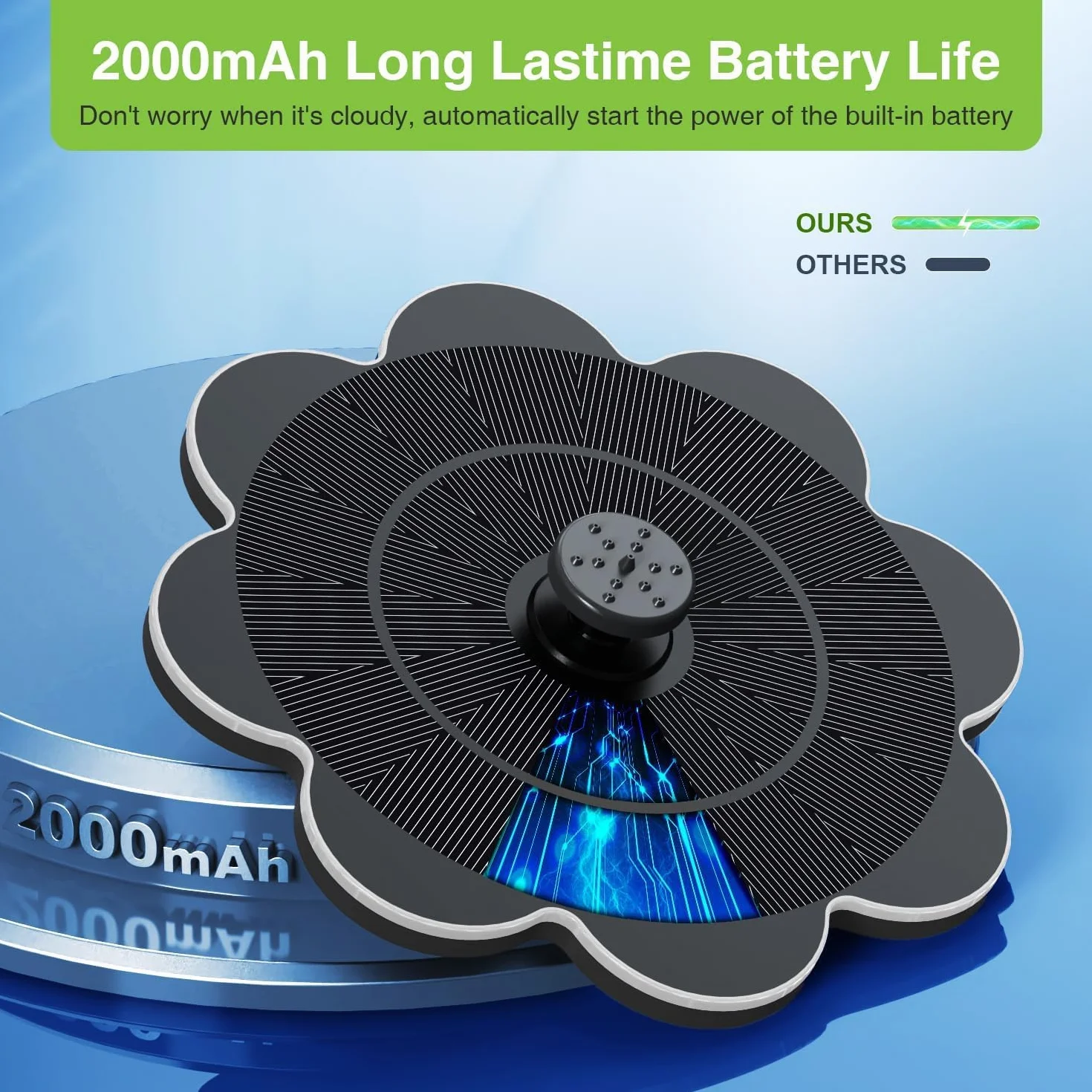 Fontaine Solaire 3.5W Extérieure Flottante Pompe Bassin Solaire 2000mAh Batterie 7 Buses pour Bain d'oiseaux Jardin