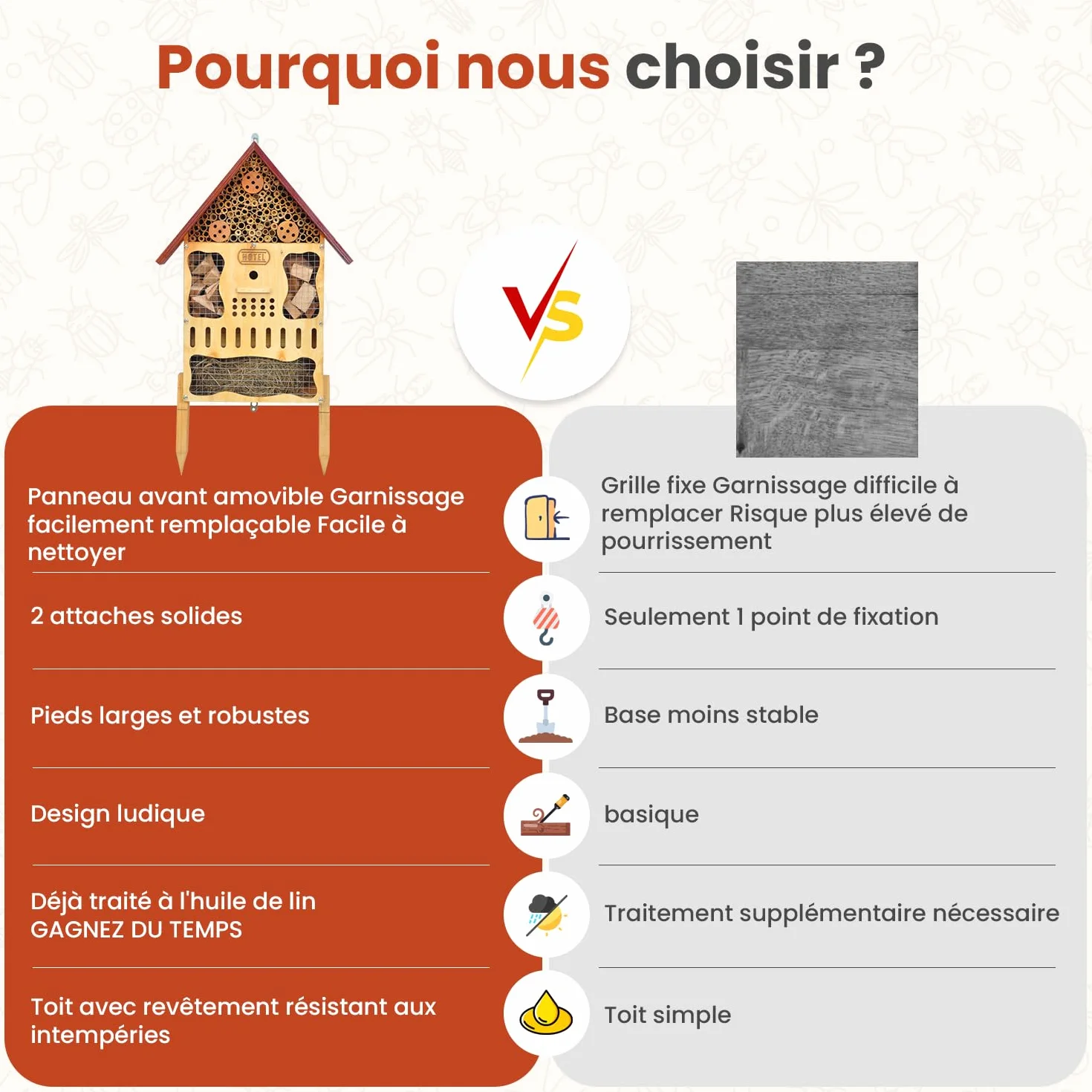 Grand hôtel à insectes XXL en bois résistant aux intempéries – Hôtel à abeilles avec piquet de sol, suspendre ou poser
