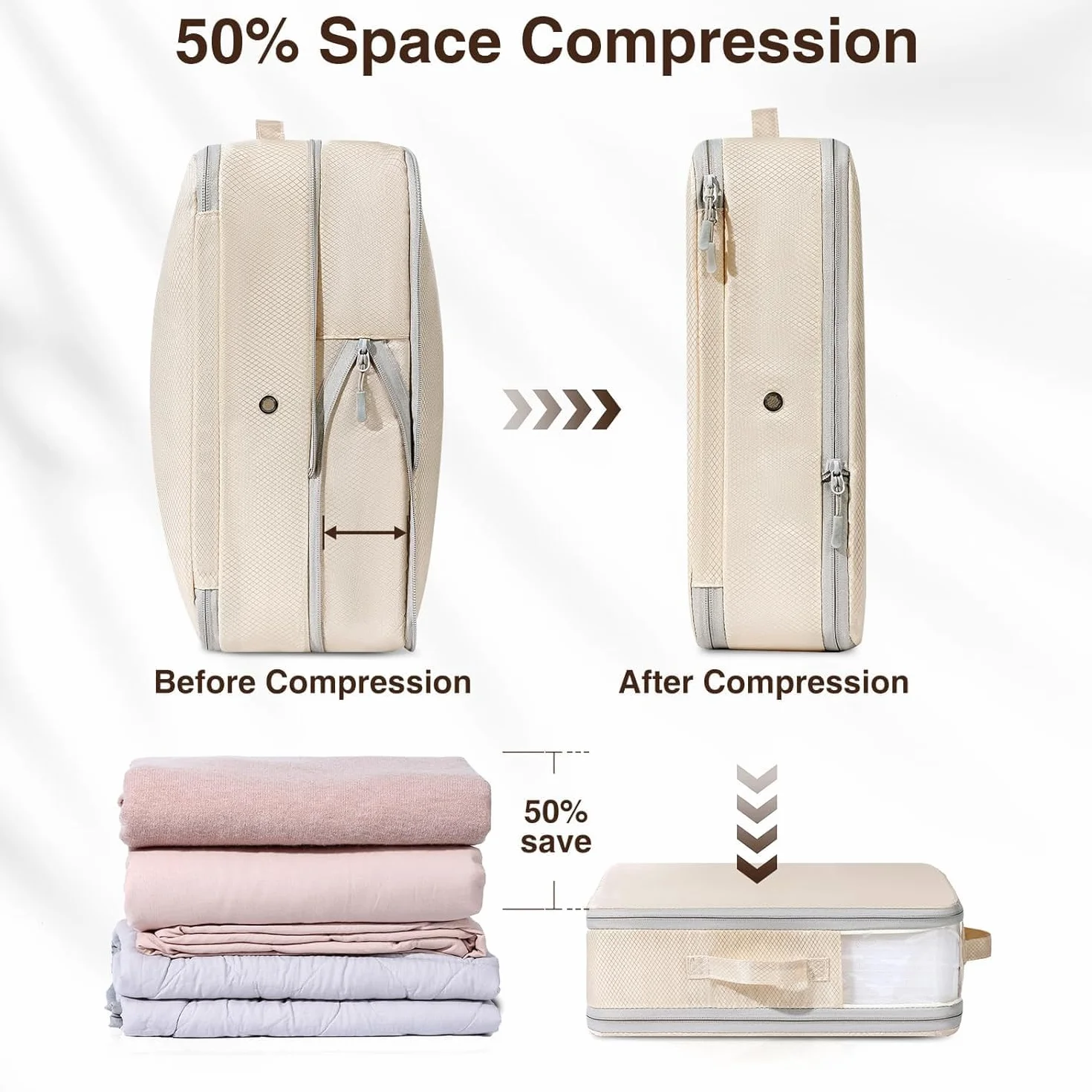 DIMJ Sac de Compression - Housse de Rangement Vetement Couette avec Poignées Renforcées, Organisateur D'auto-Compression pour Couettes, Vêtements, Oreillers, Linge de Lit