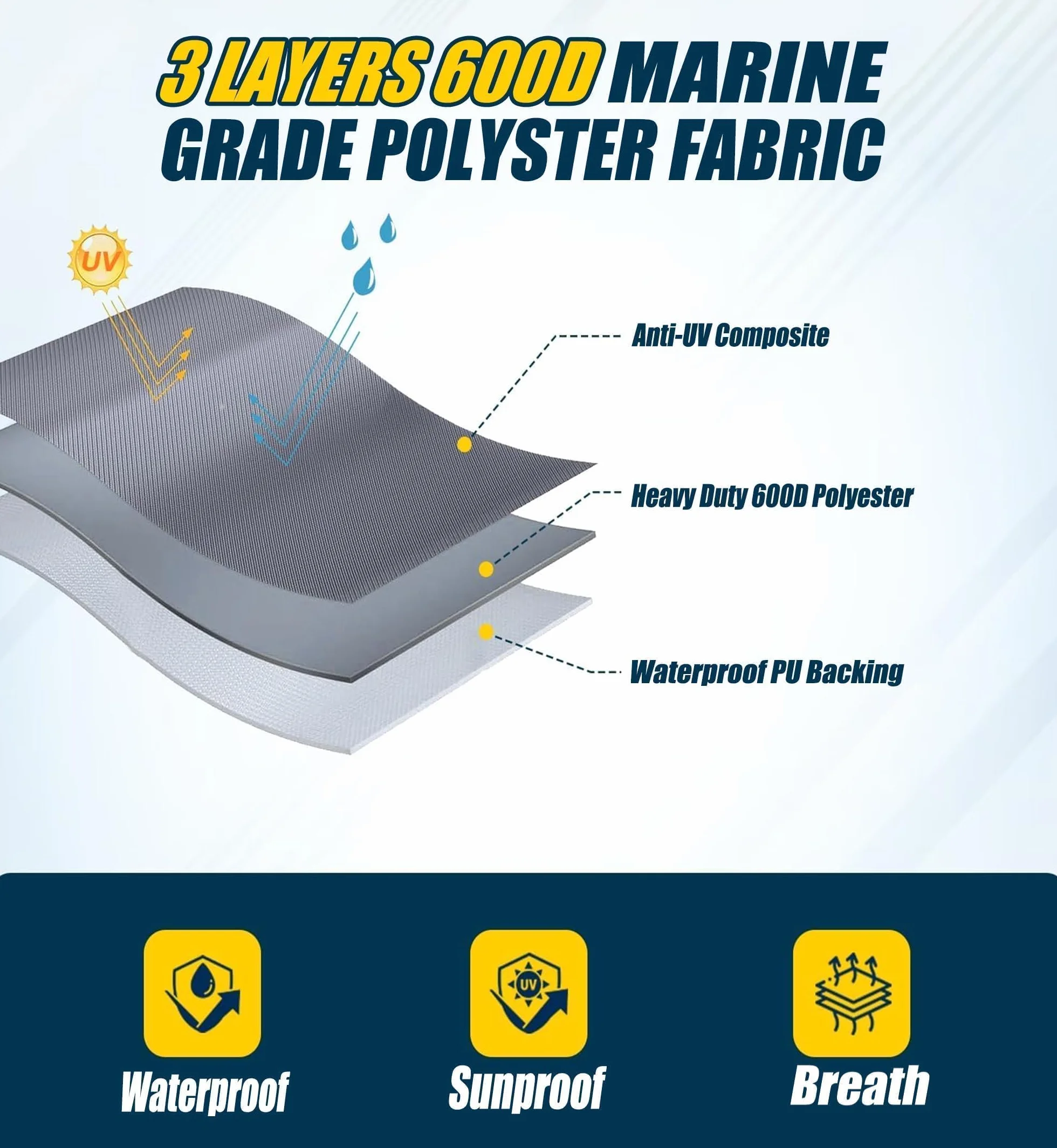 Housse Table Ping Pong Extérieure, 600D Couverture de Table de Tennis, Bâche Imperméable Housse de Protection pour Table de Ping-Pong
