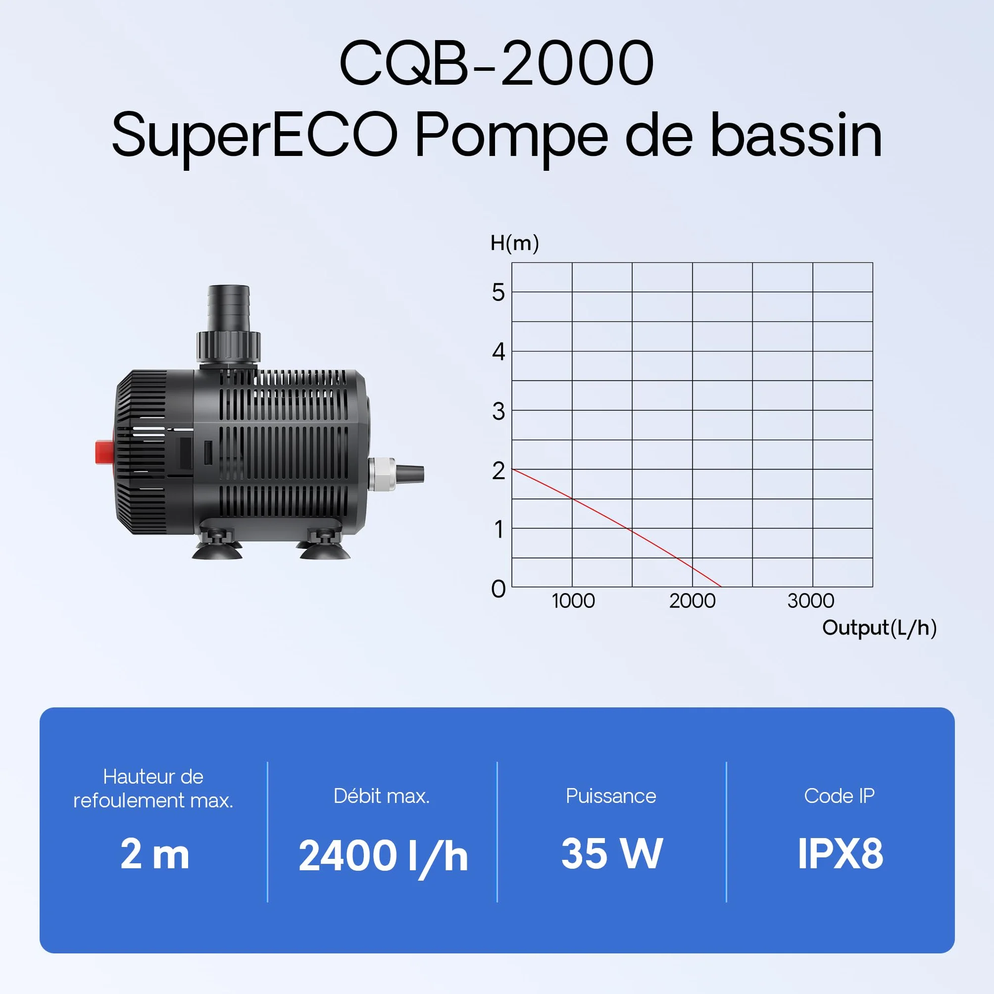 SunSun CBF-200T Filtre Biologique 8000 L 6000 L/h UV Pompe Système de Filtration Complet