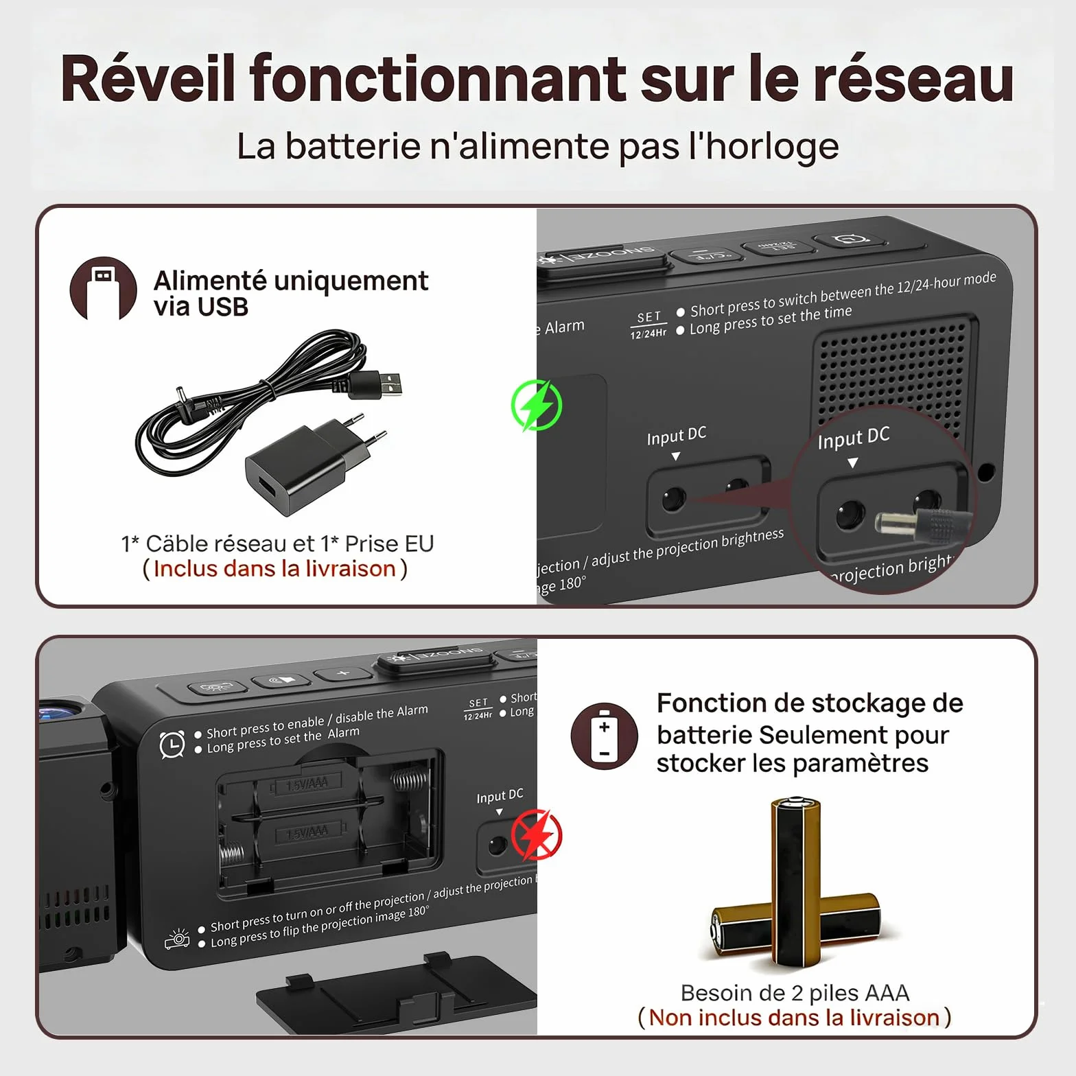 Réveil numérique avec projecteur 180°, température, écran LED, 4 niveaux luminosité, snooze 9 min, 12/24H, Blanc