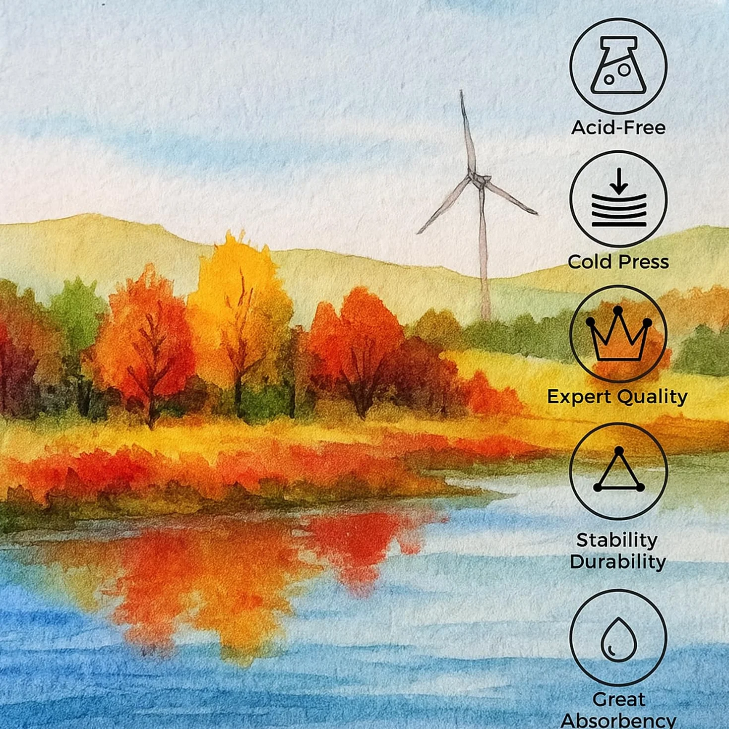 Carnet Dessin Aquarelle 5.5x3.5 Pouces 2 Pack 30 Feuilles 300GSM Papier Pressé Froid Couverture Tissu Livre Artiste