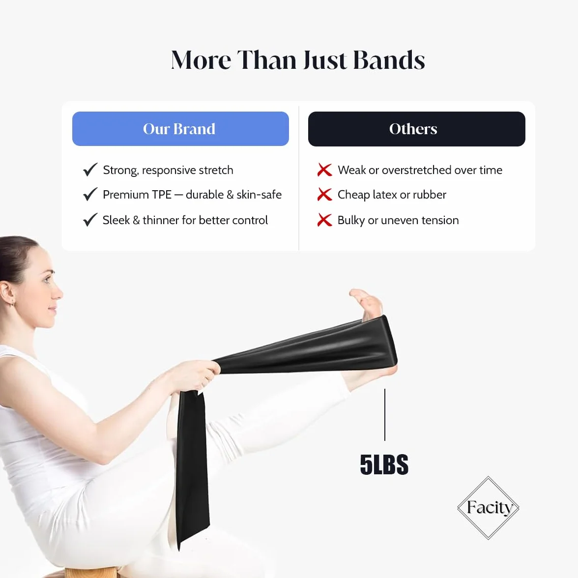 Kit Pilates Maison – Ensemble Pilate Ring - Mini Yoga Ball - 3 Bande de Resistance Musculation Maison - Elastique Sport - Gym Equipment