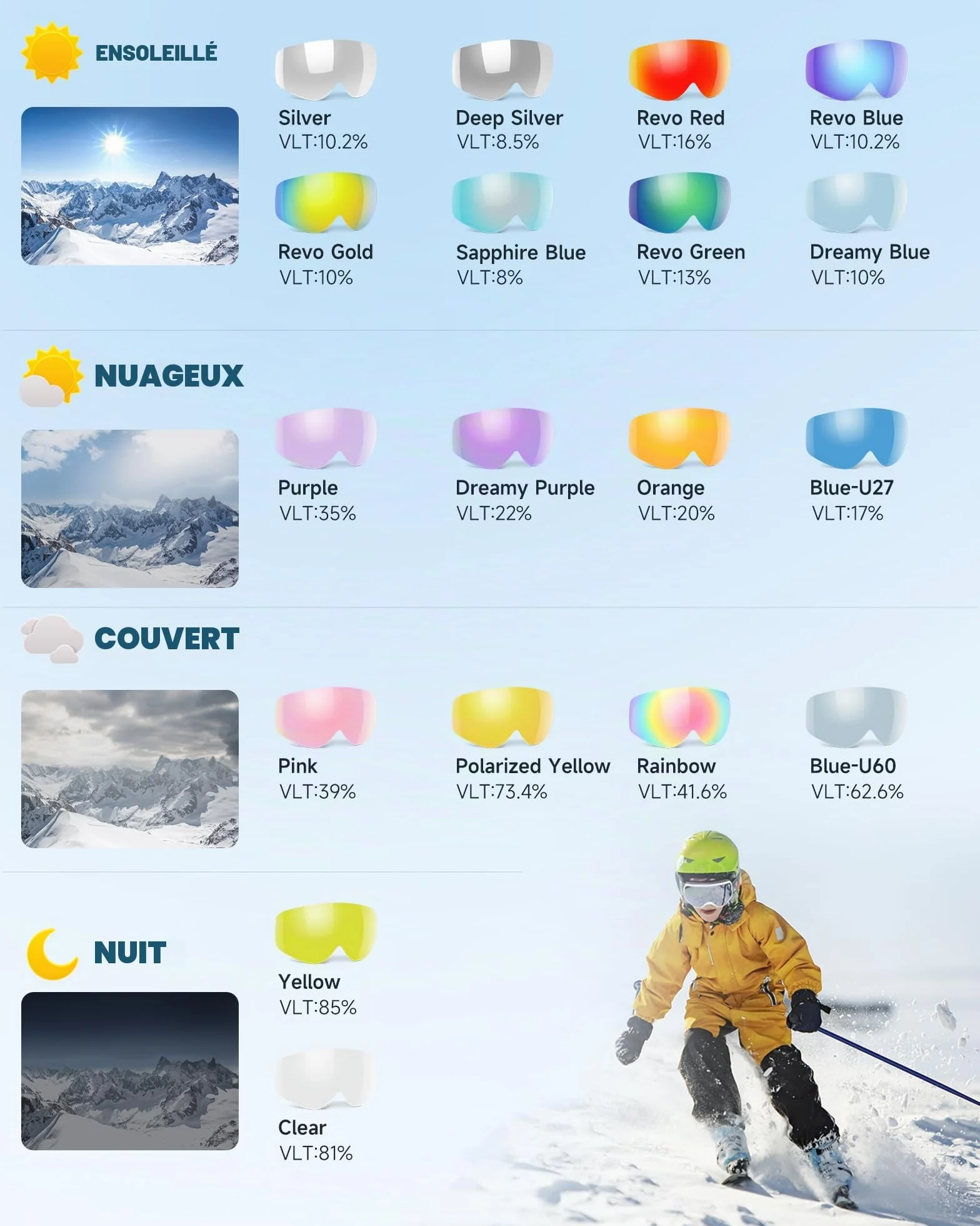 Findway Masque de Ski Enfant 3-12 Ans Anti-UV Antibuée Compatible Casque