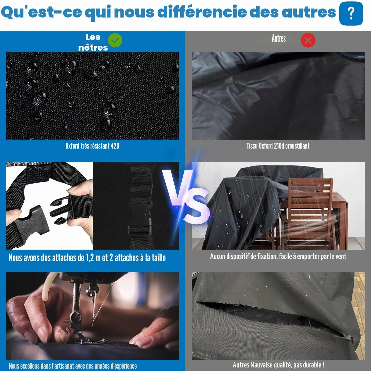 SIRUITON Housse Salon de Jardin 250x250x90cm Oxford 520D Imperméable Anti-UV Protection Toute Saison