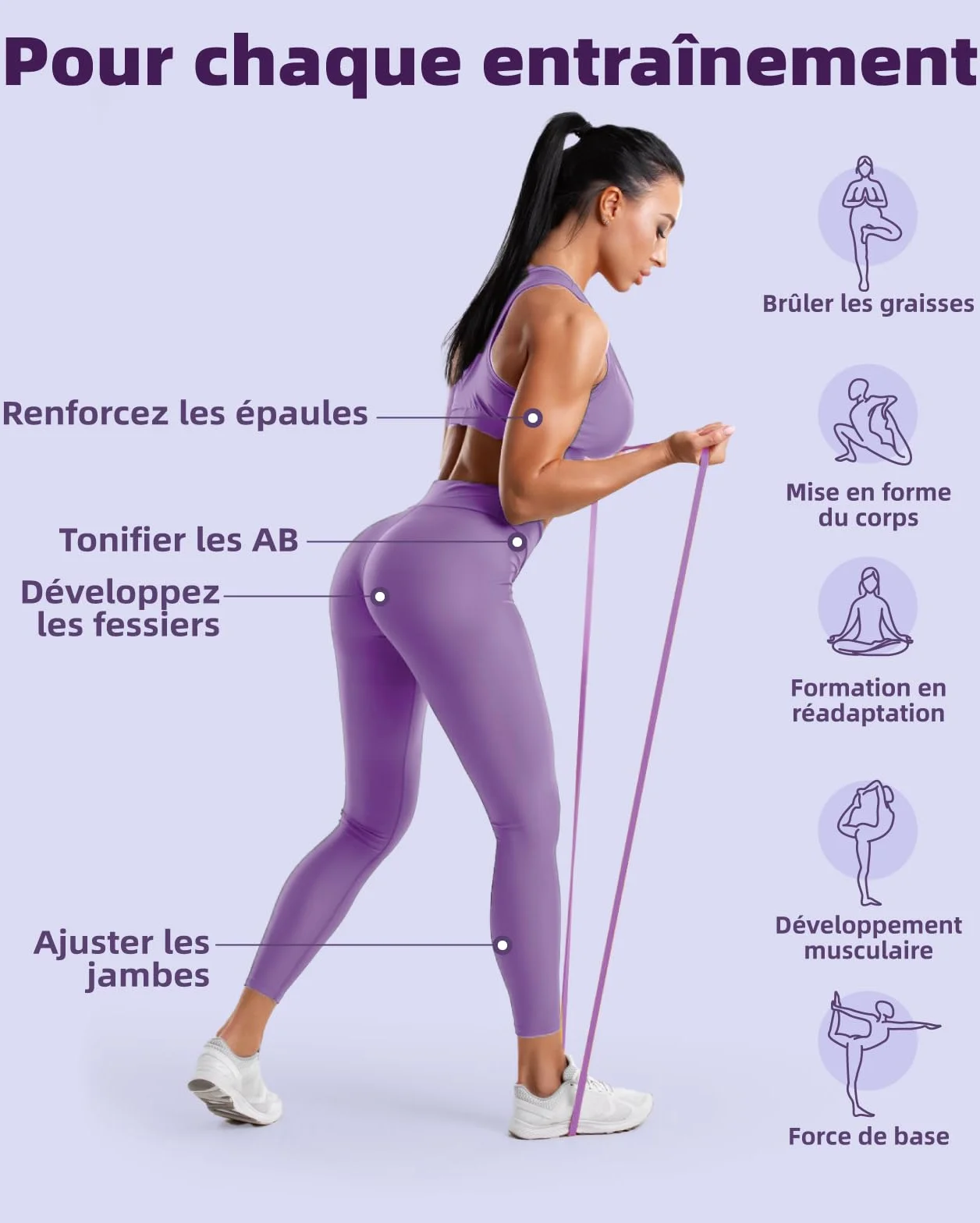 Fitense Kit Bandes de Résistance pour Femmes - Lot de Bande de Elastique Musculation avec Ancrage de Porte/Sac/Affiche, Bande de Resistance Traction pour Étirement/Pilates/Musculation/Thérapeutique