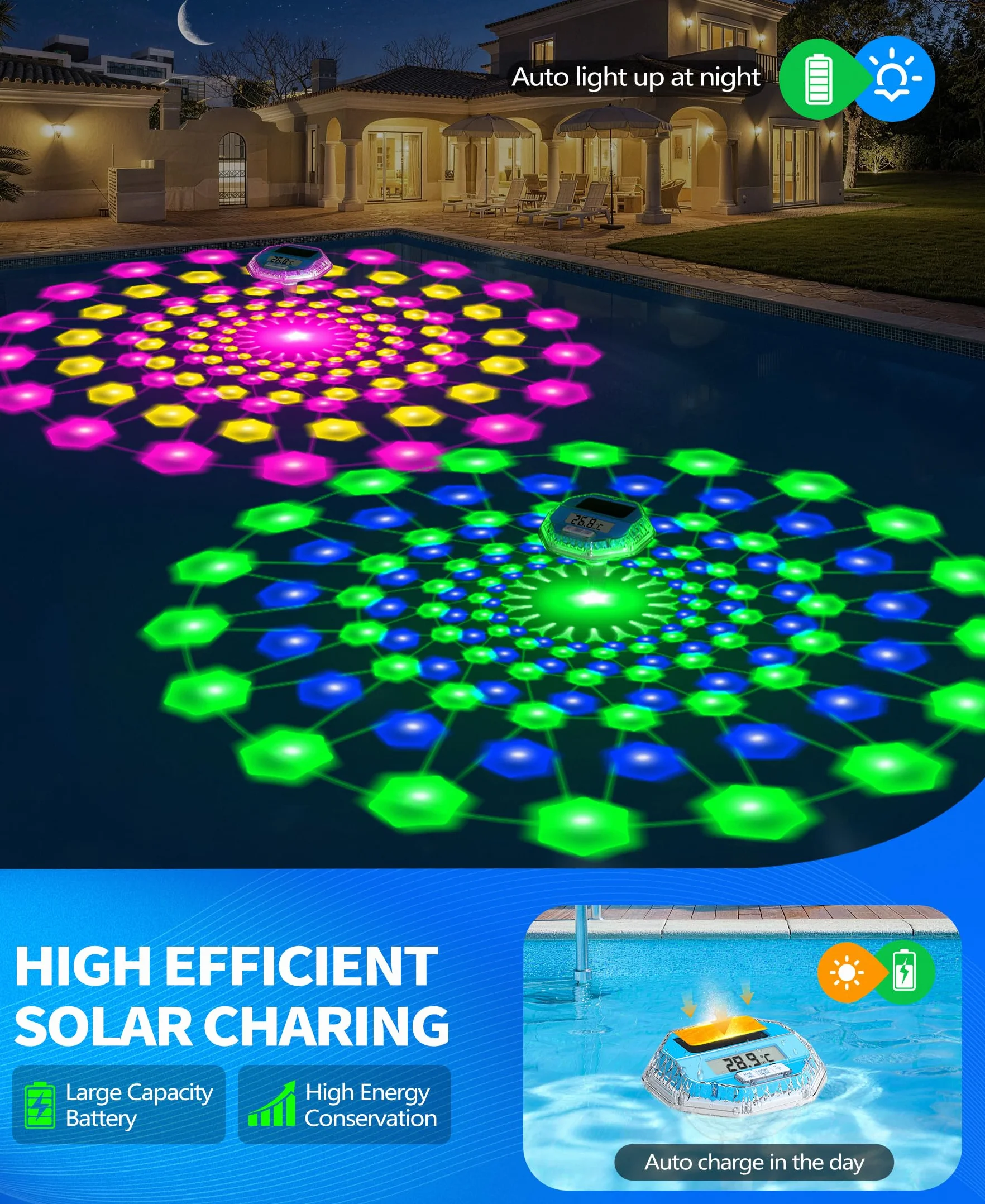 LanBlu Thermomètre Piscine Flottante avec Lumière, Solaire Facile à Lire la Nuit, Grand Écran LCD pour Bassin Spa