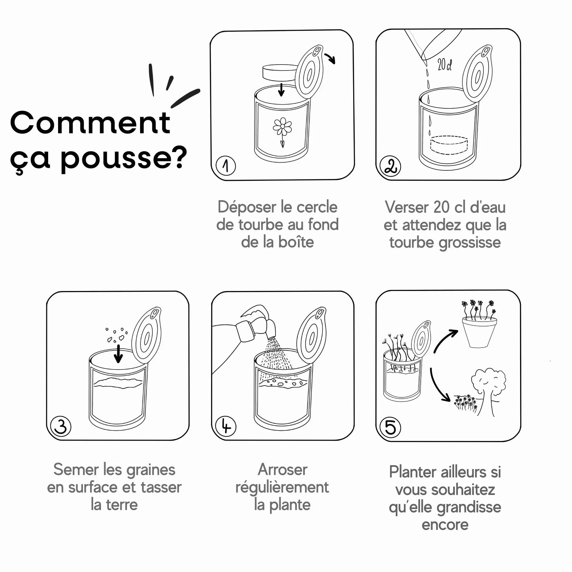 Mauvaises Graines - Kit de Graines de Fleurs à Semer Bichette - Idée Cadeau Original Fabriqué en France