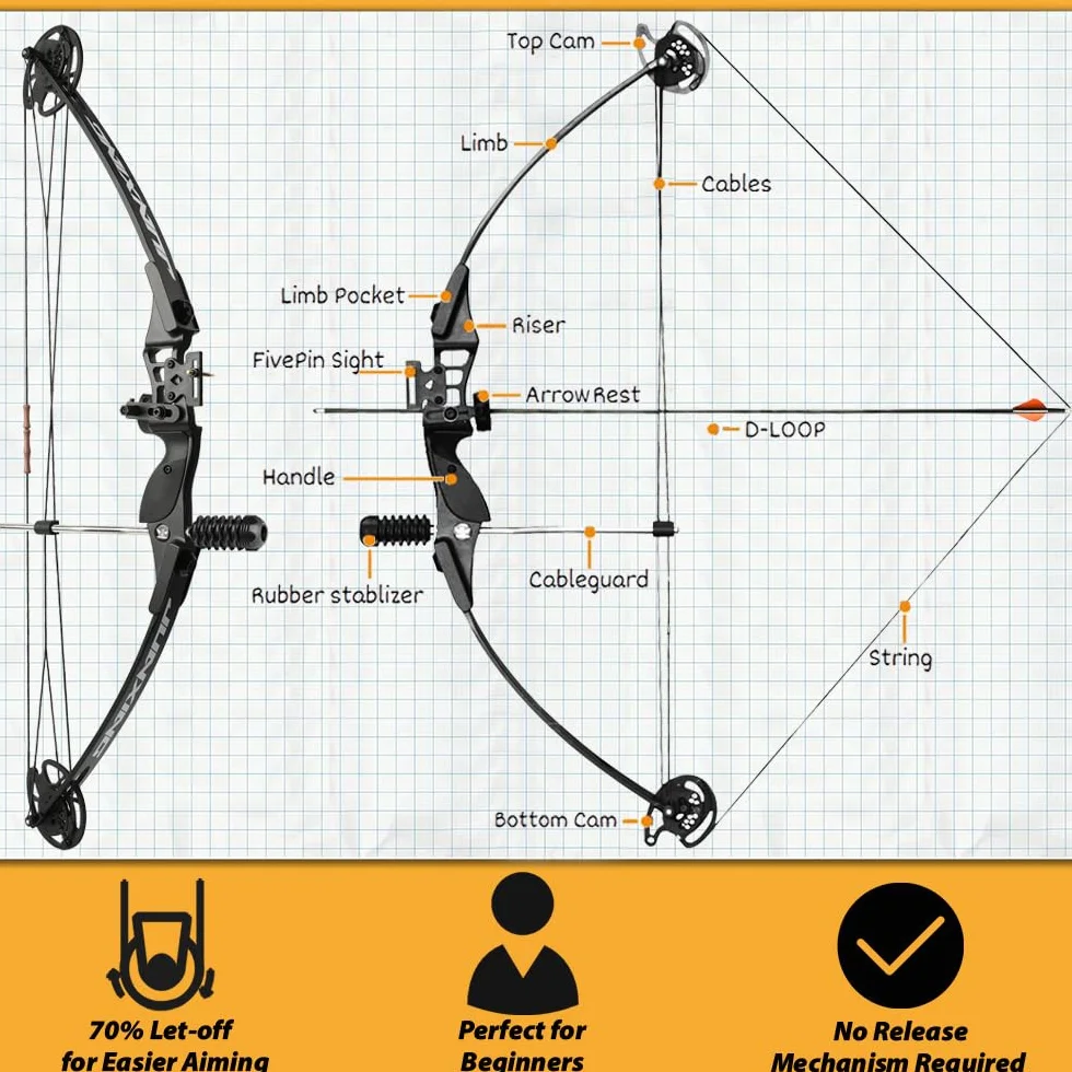 Kit Arc à Poulies pour Débutants Adulte 30-40 lbs Tir à l'arc Set Arc Compound Arc composé de Chasse Débutants Professionnel Arcs Compound Set Arc de Chasse Archery Compound Bow