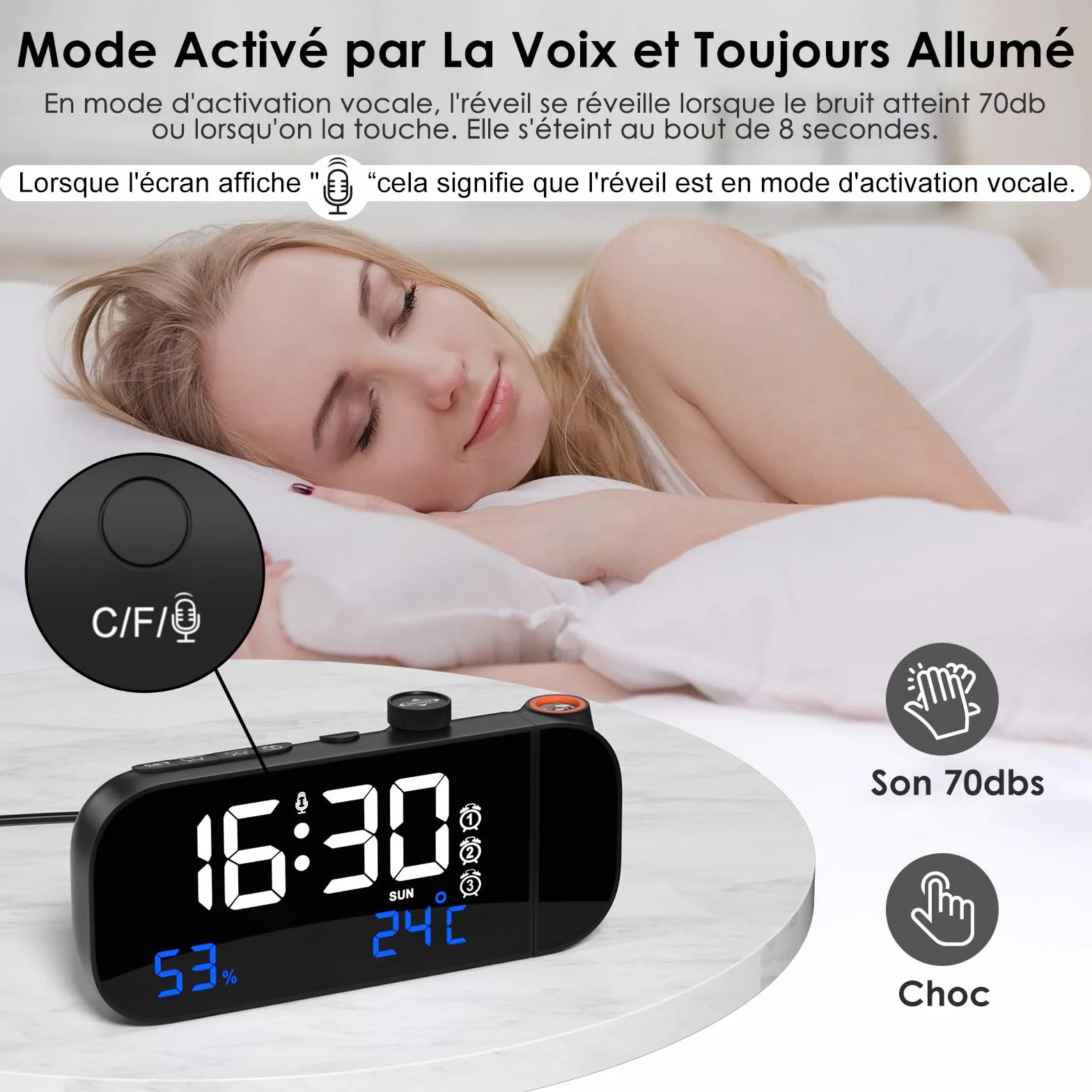 MOSUO Réveil Projecteur Plafond Numérique LED avec Température Humidité Snooze Activation Sonore Luminosité Réglable