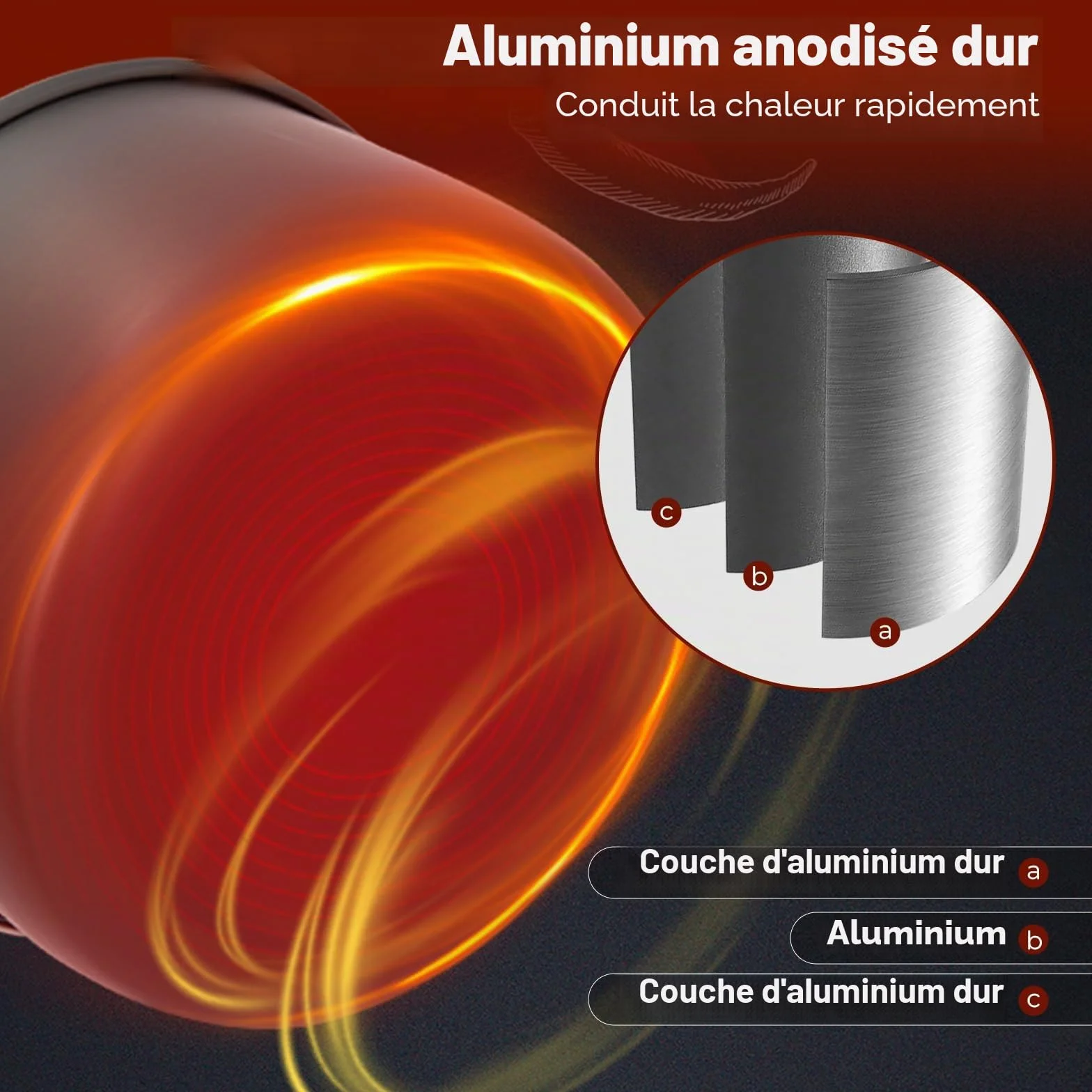 Bulin Set de Cuisine Camping, ustensiles de Camping, casseroles en Aluminium, kit léger avec Couverts Pliables et Bouilloire, pour 1-2-4-6 Personnes, idéal Camping, Outdoor, Pique-Nique