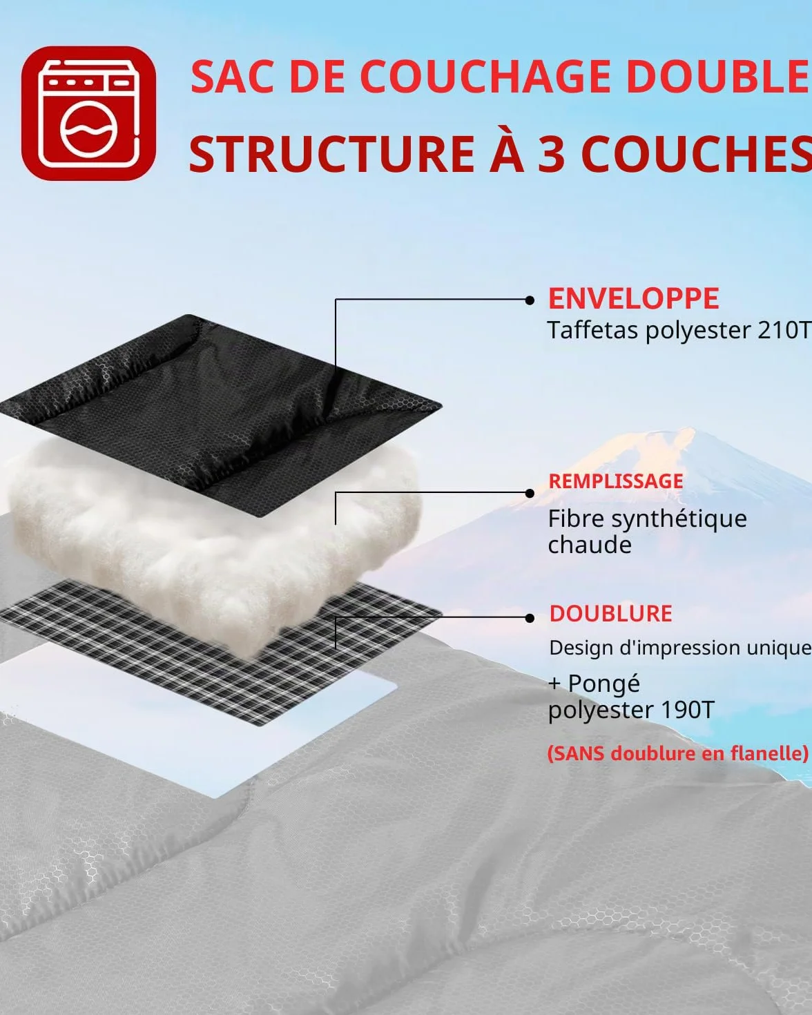 Sportneer Sac de couchage double extérieur 2 personnes 3 saisons 220 x 150 cm 2,75 kg avec 2 oreillers