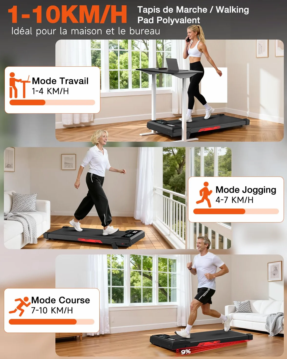 Tapis de Course et de Marche 3 en 1 avec Pente 9%, Tapis Roulant Walking Pad Pliable 1-10 km/h, Moteur sans Balais Silencieux 3,0 HP, 140 kg, LED, Amorti