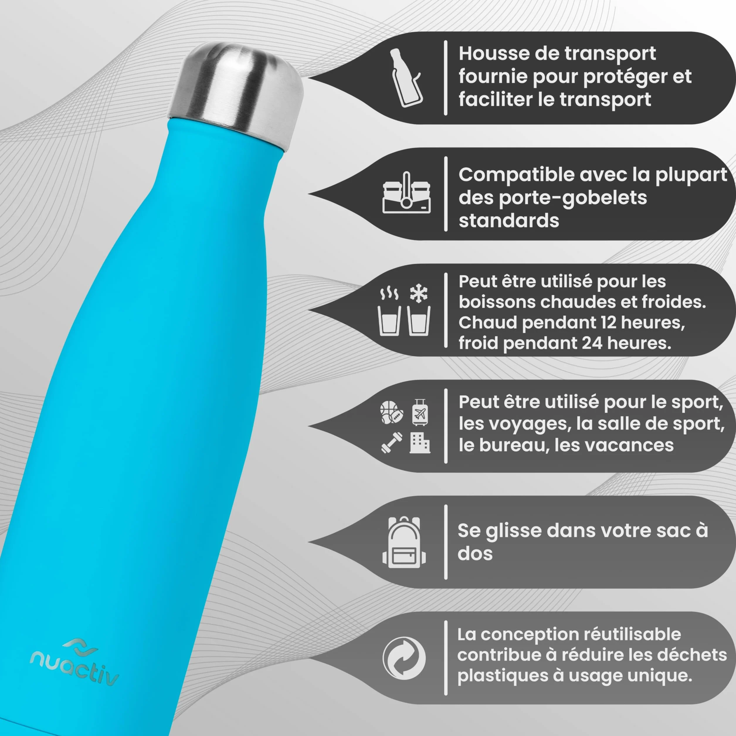 Nuactiv Bouteille Isotherme 500ml en Acier Inox – Garde 24h Froid & 12h Chaud – Gourde Double Paroi Sans BPA Étanche Réutilisable pour Voyage, Randonnée, École, Sport, Fitness & Usage Quotidien