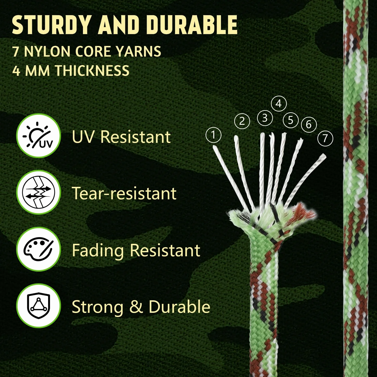 Cozary 5 Couleurs×6m/19ft Paracorde, Cordelette Kit, Paracorde 4mm, Résistante Corde 7 Brins en Nylon, 250kg Charge Maximale, pour Survie en Plein Air, Camping, DIY Bracelet, Longueur Totale 98ft