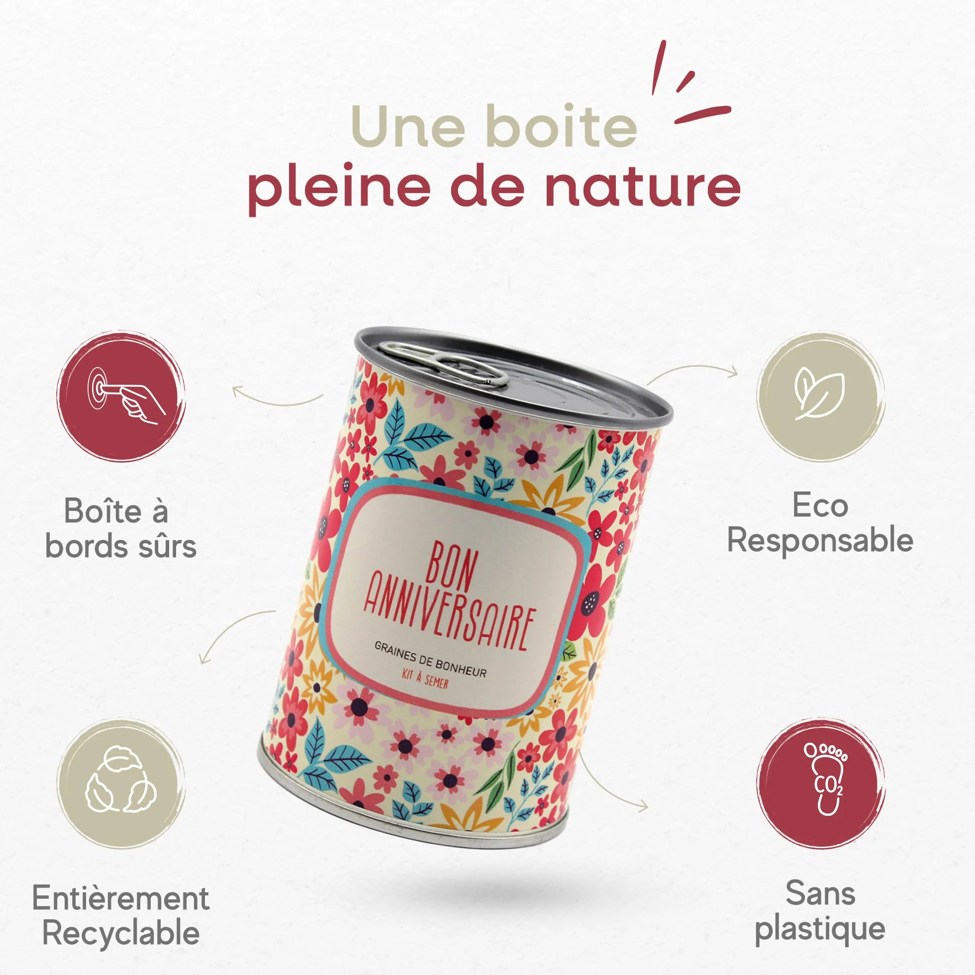 Mauvaises Graines© Kit de Fleurs à Semer Bon Anniversaire - Idée Cadeau Original Femme Homme - Fabriqué en France