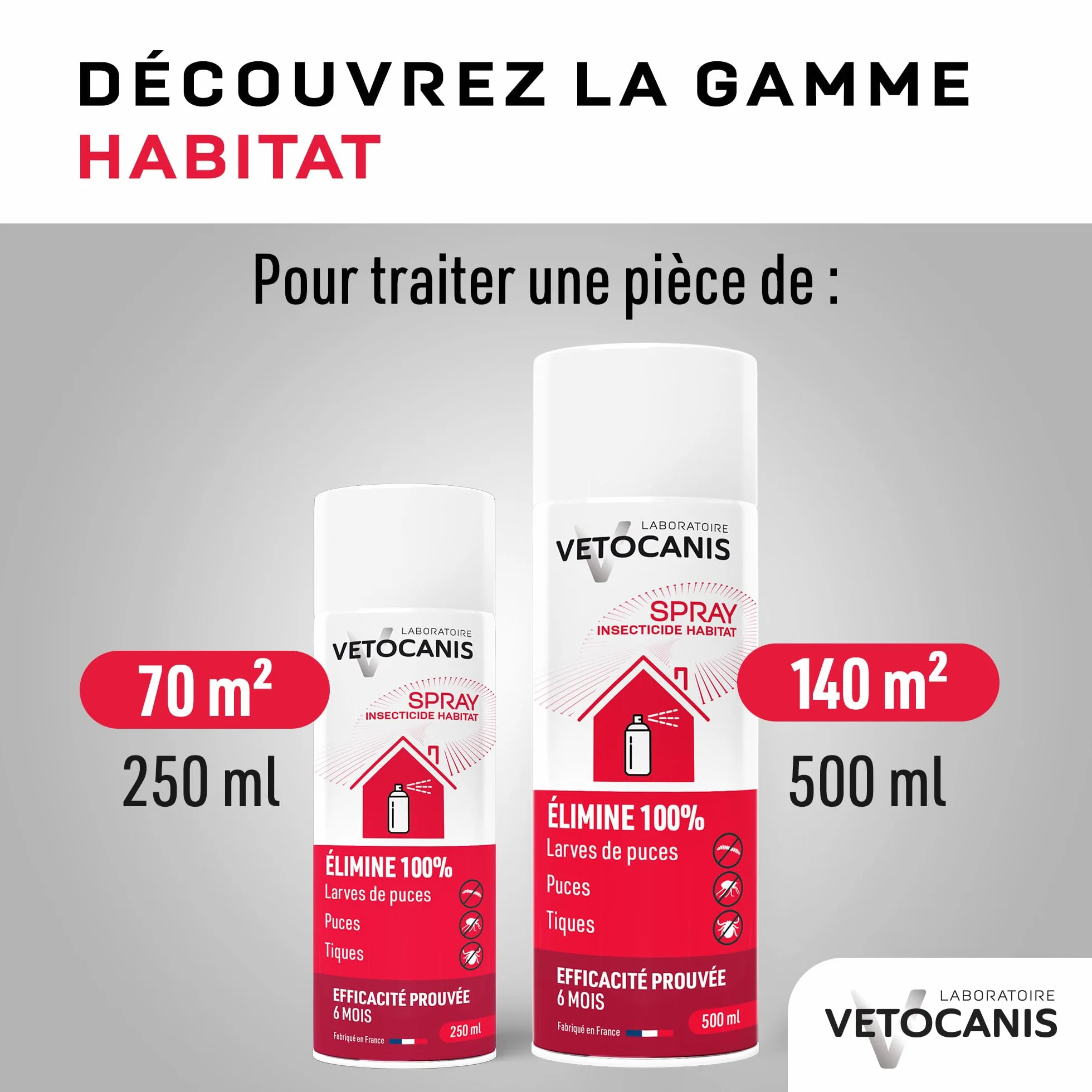 Vetocanis Spray Insecticide Habitat 250ml Elimine Puces Larves Tiques 6 mois