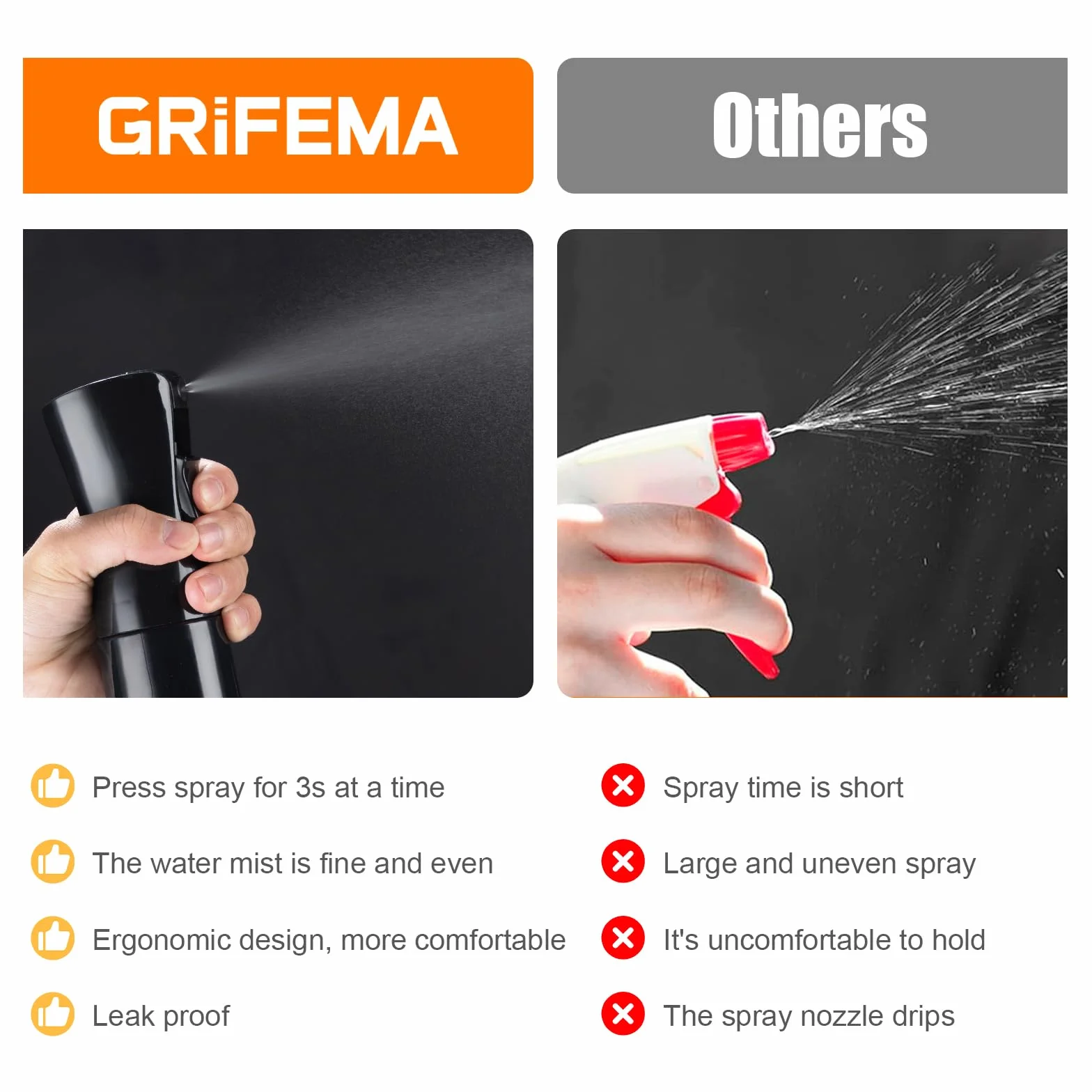 GRIFEMA Vaporisateur Cheveux 300ml Noir Flacon Spray Vide Réutilisable Brume Ultra Fine
