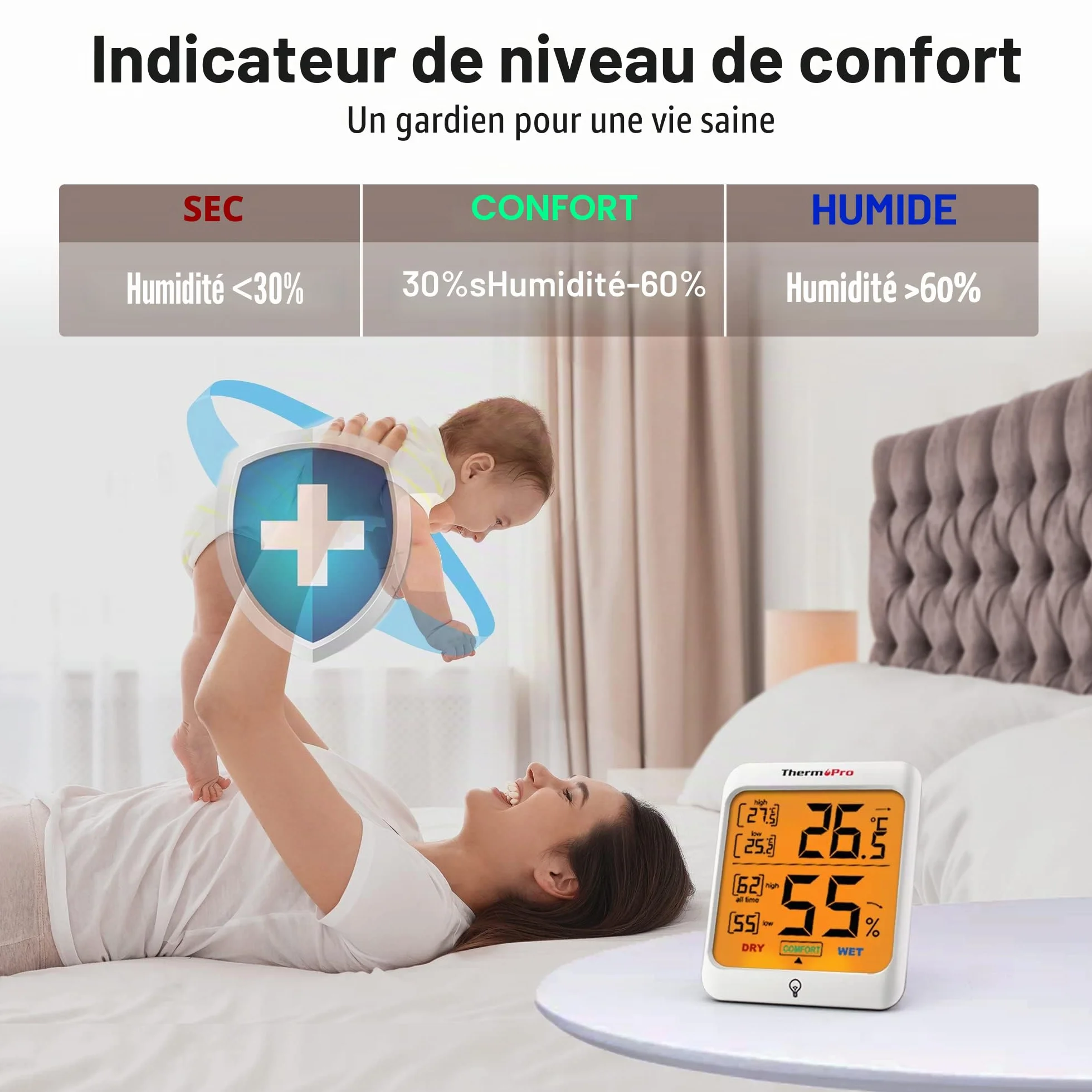 ThermoPro TP53 Thermomètre Intérieur Hygromètre avec Rétroéclairage Grand Écran