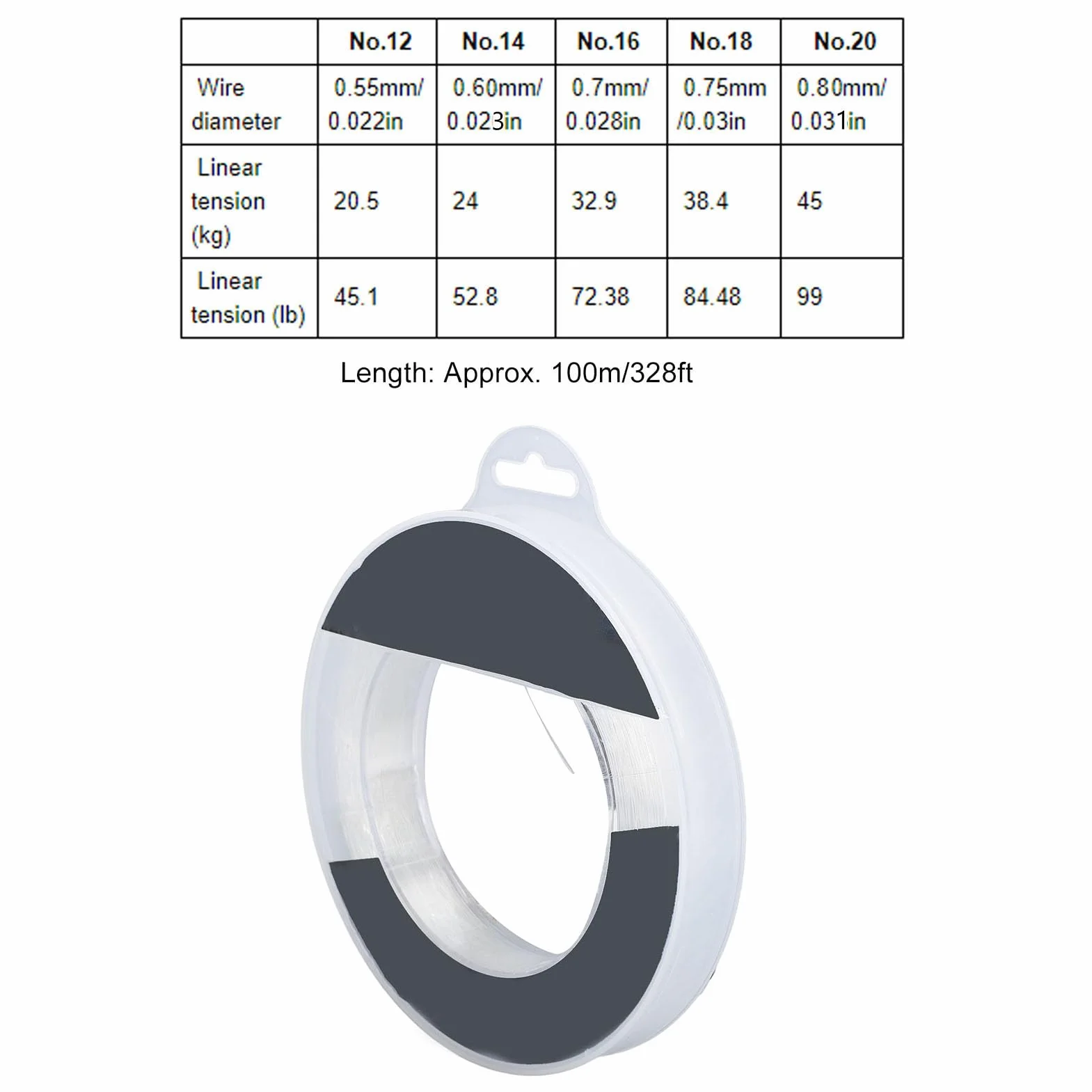 BuyWeek Fil de Pêche en Nylon Transparent 100 m, Ligne de Pêche Ultra Résistante Forte Tension pour pour l'eau Salée et l'eau Douce (0,55 mm)
