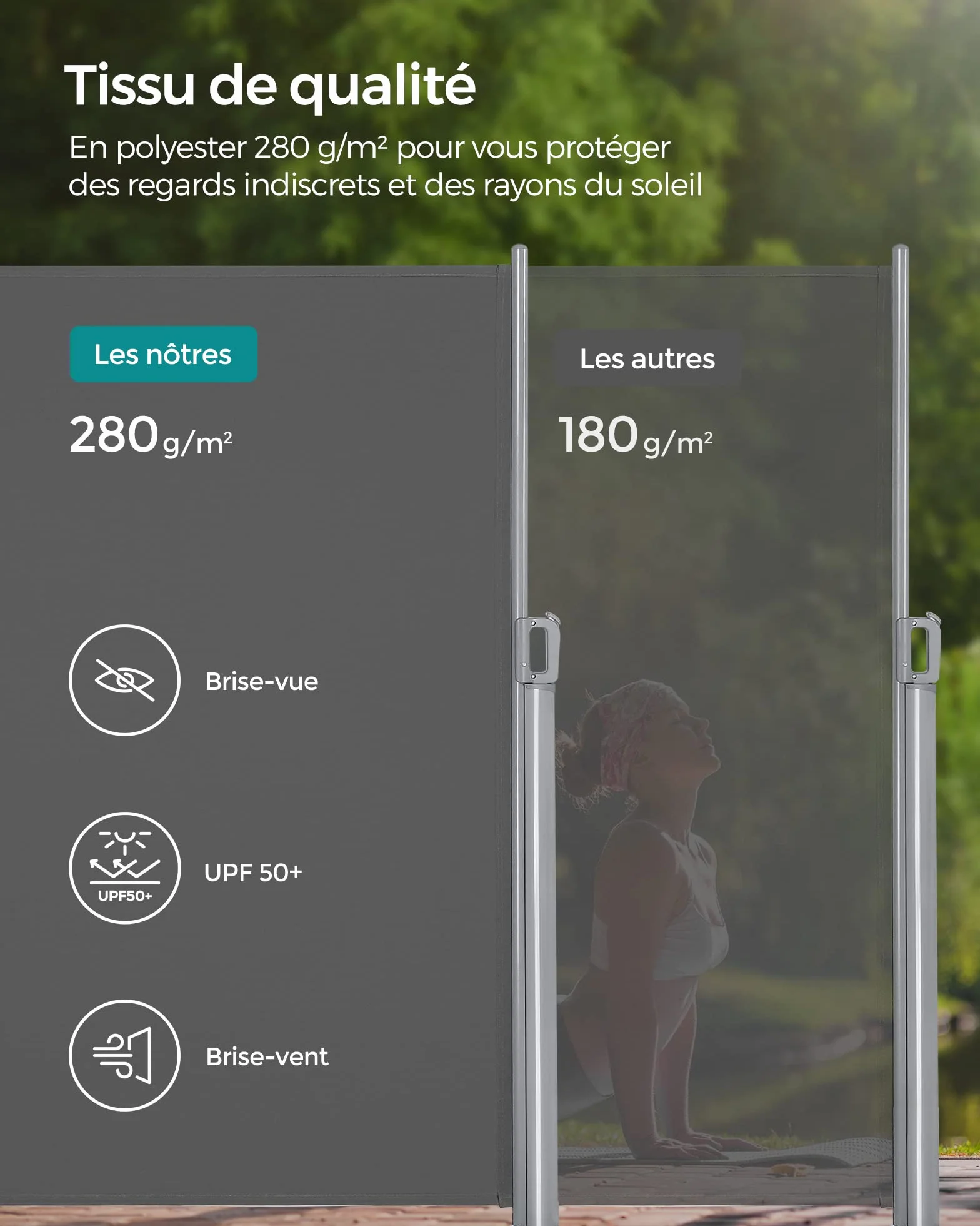 SONGMICS Store Latéral Aluminium Extensible 200x400 cm Brise-Vue Protection Solaire Occultant Balcon Terrasse Jardin Anthracite