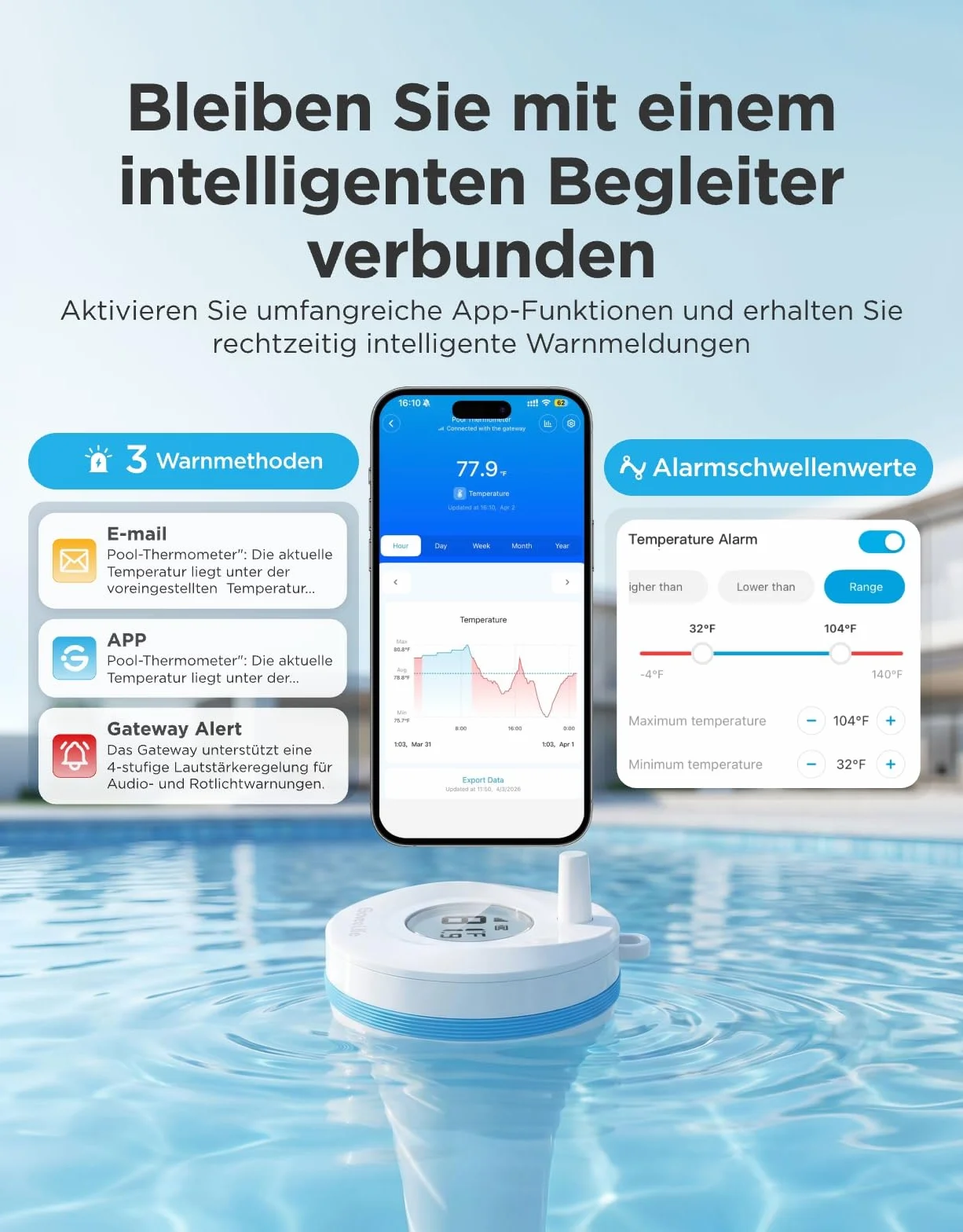 GoveeLife Thermomètre de piscine P2 IP68 Flottant Wi-Fi Alerte App 330 m