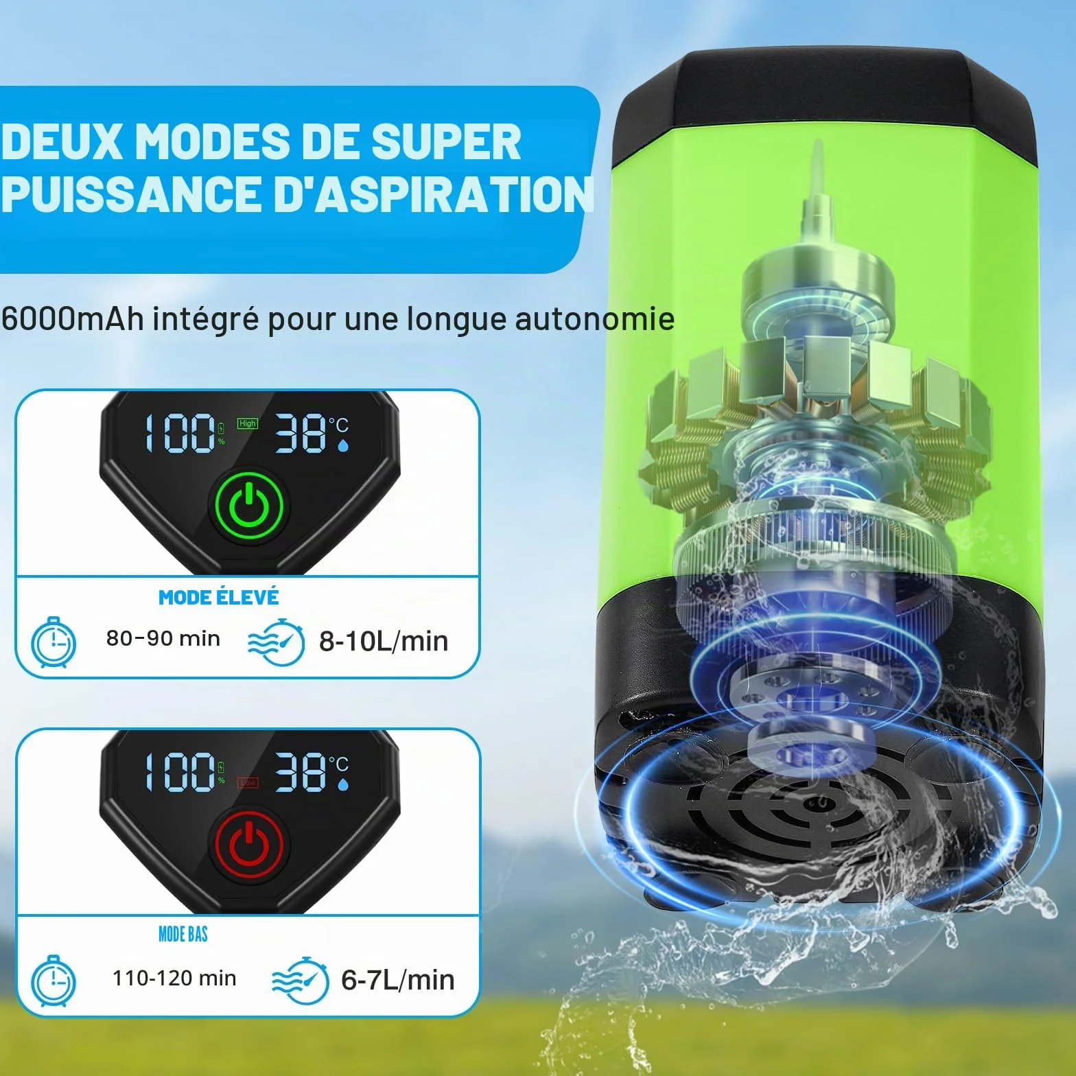 Camping Douche Portable, Kit Douche de Camping, Pompe de Douche Rechargeable de 6000 mAh avec écran Intelligent de la Température et Puissance, pour Camping, Randonnée, Nettoyage de la Voiture