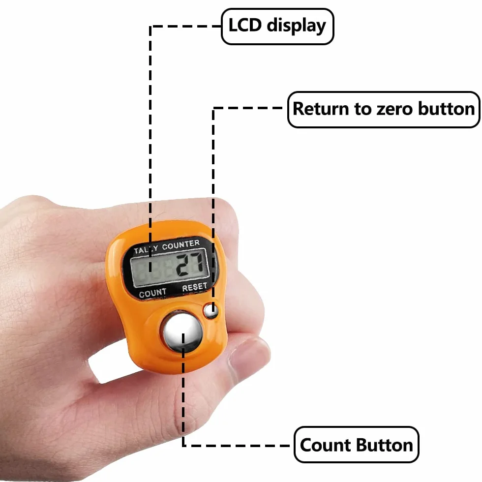 Pack de 5 Compteurs de Doigts, Compteur Clicker à Affichage LCD 5 Chiffres pour Inventaire, Sports, Marketing