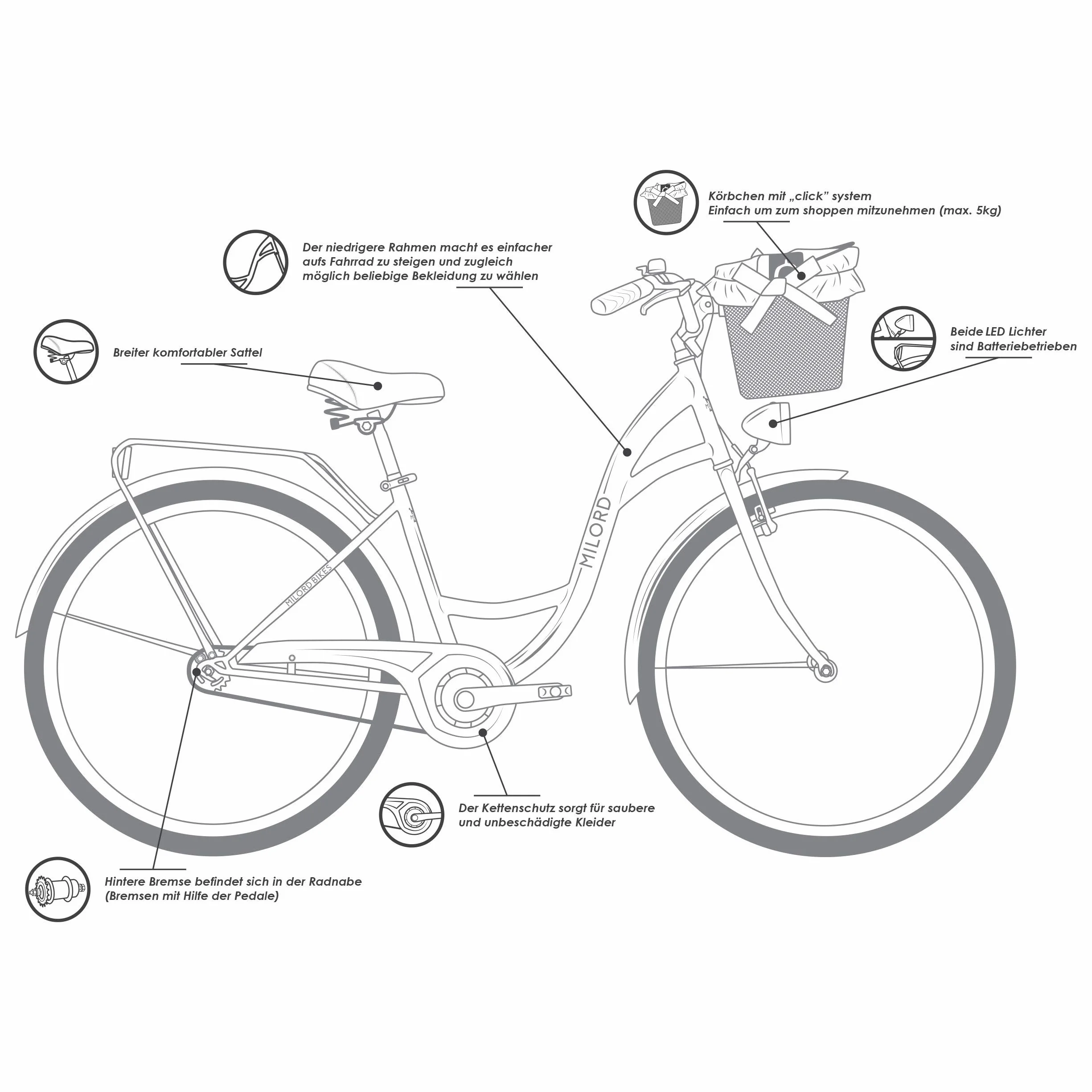MILORD Vélo Confort Brun 28 Pouces 1 Vitesse Panier Porte-Bagages arrière