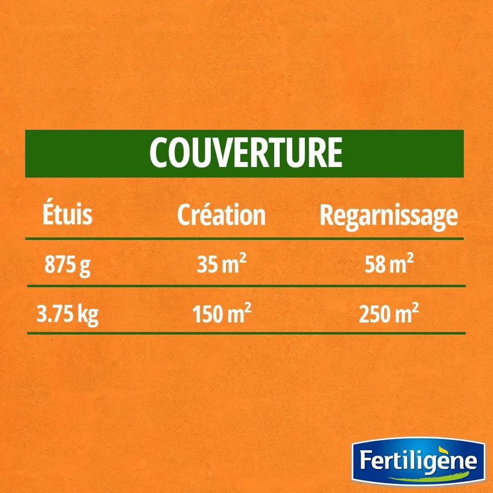 FERTILIGÈNE Semences Gazon Terrain Sec Ensoleillé 875g Haute Résistance Sécheresse Chaleur Moins Arrosage 35 m²