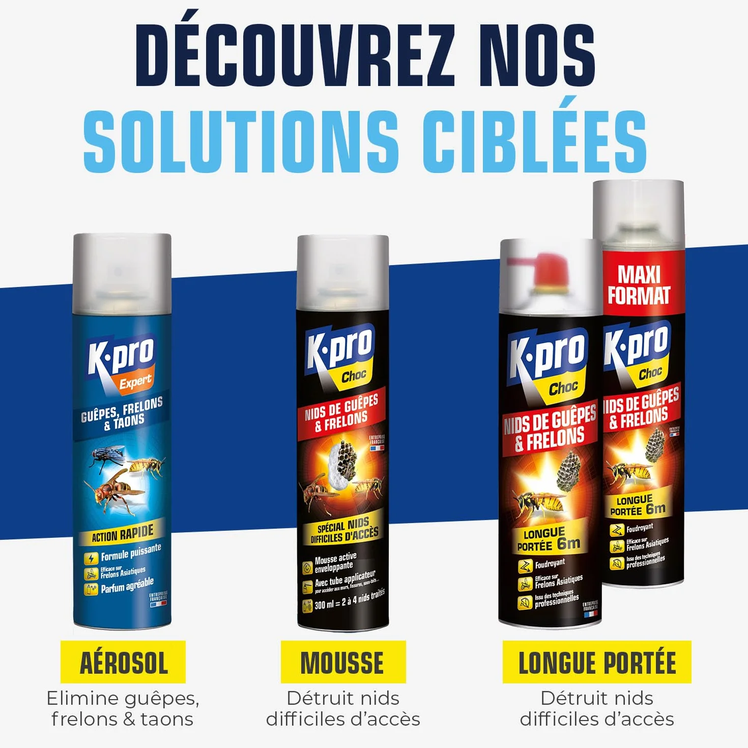 K.PRO Aérosol foudroyant choc nids de guêpes et frelons 500ml, Jet longue portée 6 mètres