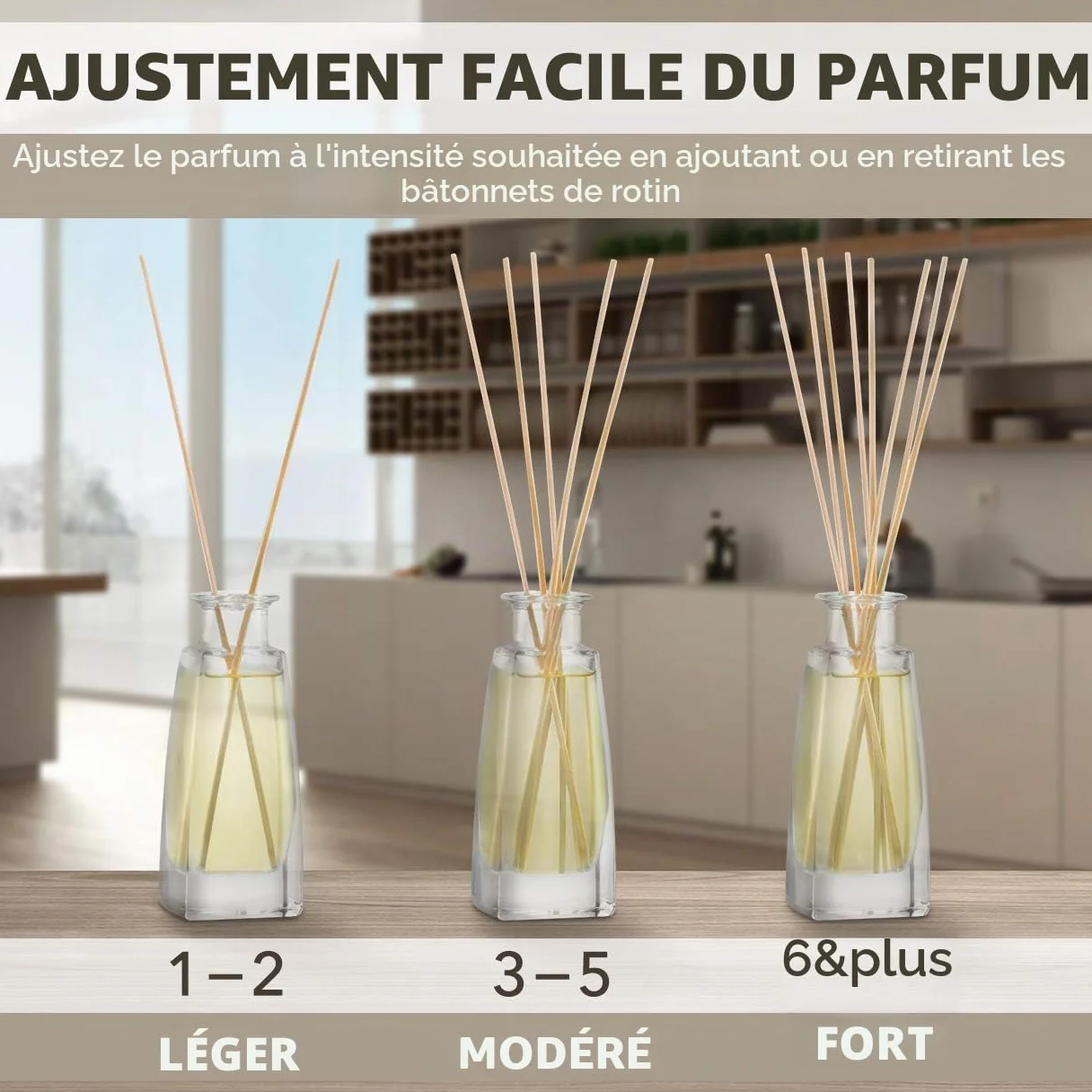 Diffuseur de Parfum Citronnelle 100ml - Huile Essentielle Naturelle - Reed Diffuser Lemongrass