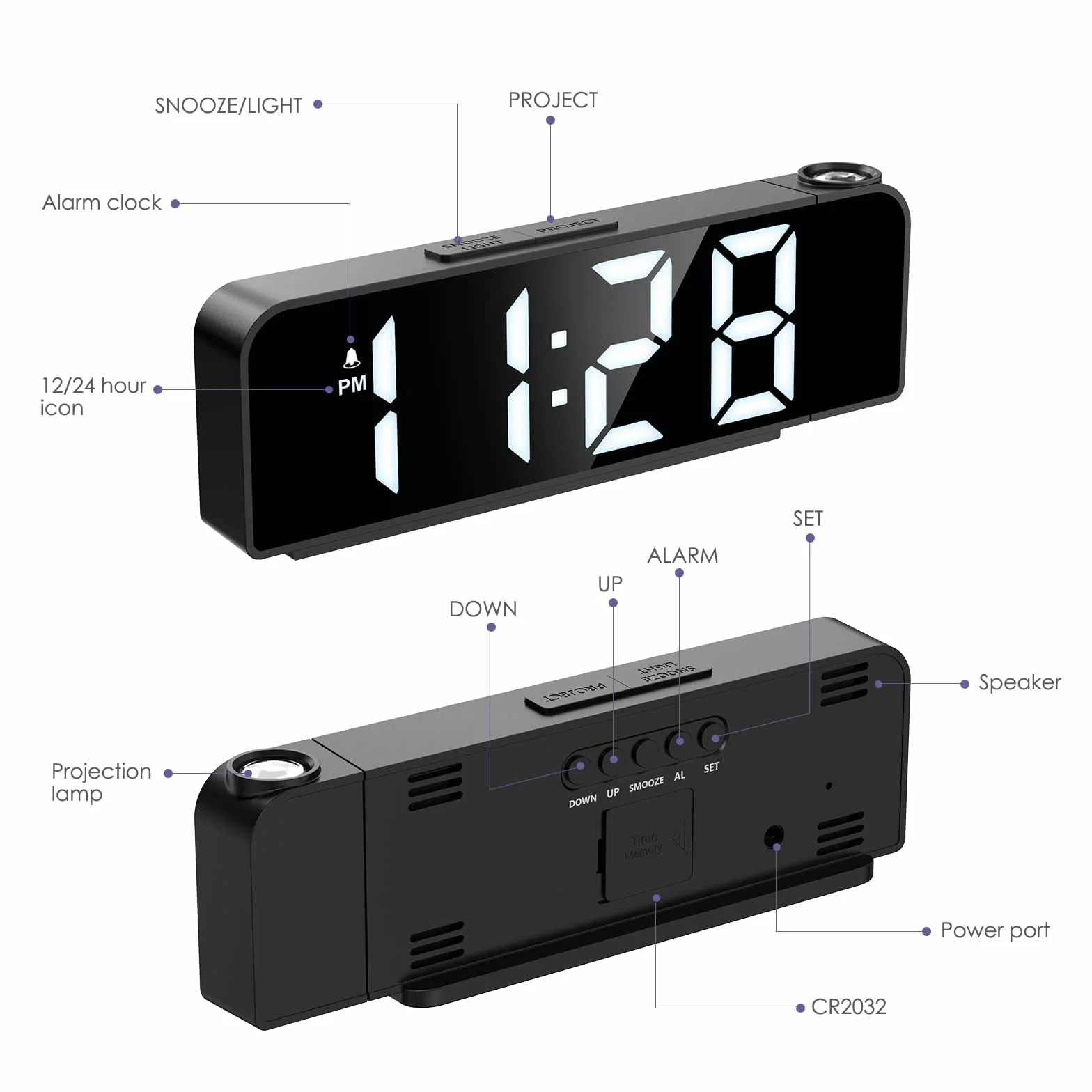 Réveil Projecteur Plafond 180° Numérique LED 7.9" 4 Luminosités Réglable Snooze Température