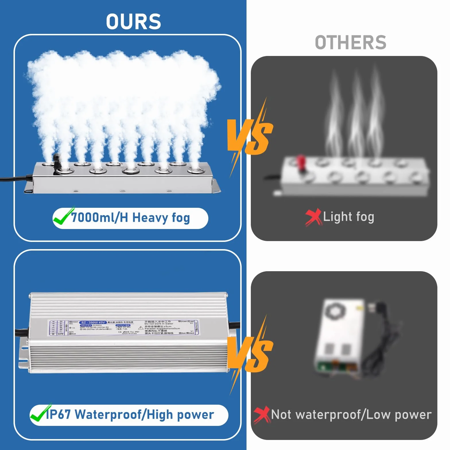Nébuliseur à brouillard ultrasonique 10 têtes 7L/H 350W avec bouée et disques de rechange