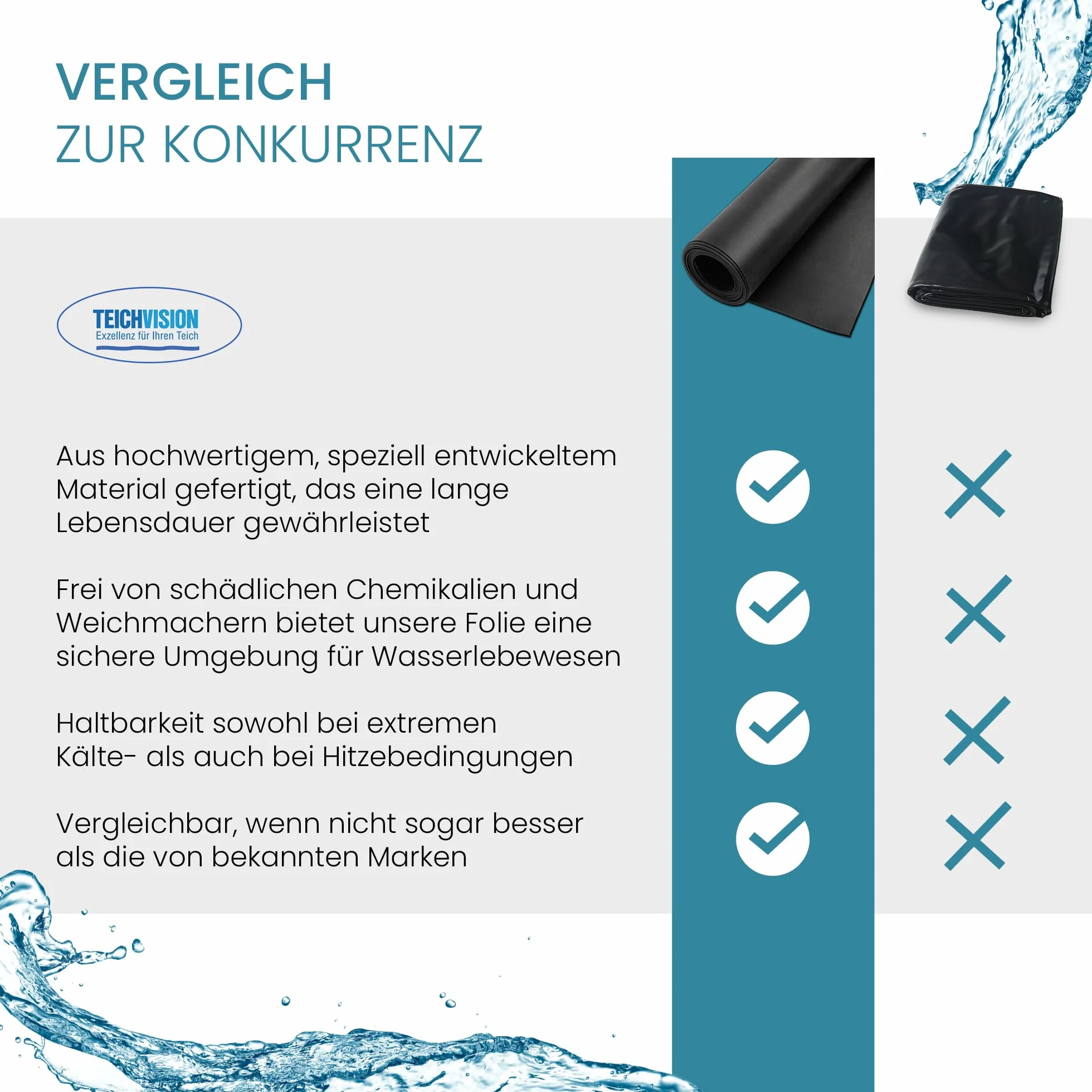 Bâche EPDM premium pour bassin 4,57 m x 6 m épaisseur 1,5 mm noire durable