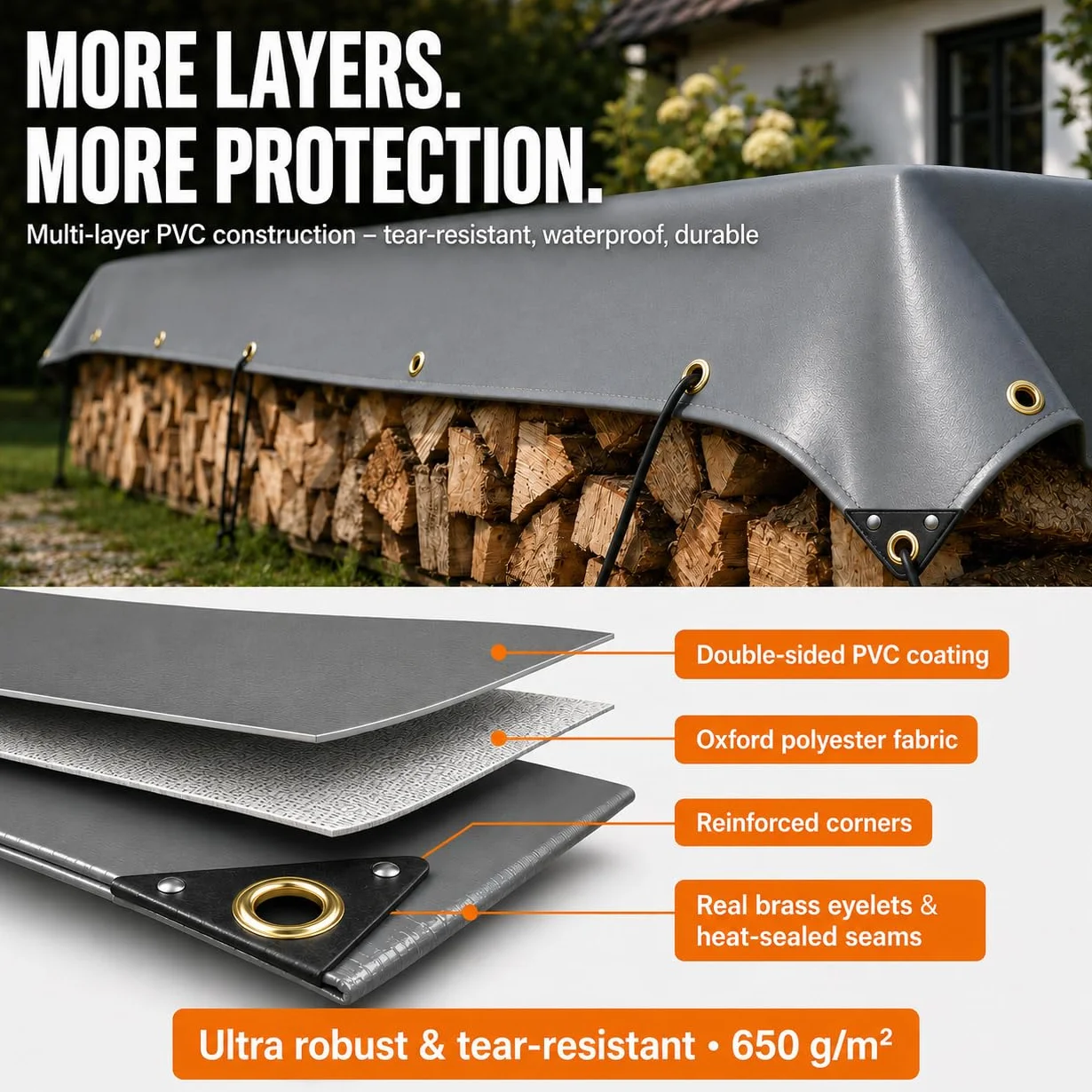 UMBRELLA® Bâche de Protection 650 g/m² 3x2 m (6 m²) Blanc – bâche tissée PVC indéchirable, 100% imperméable & résistante aux UV, œillets en Laiton – pour Camion, Bois, Piscine & Jardin