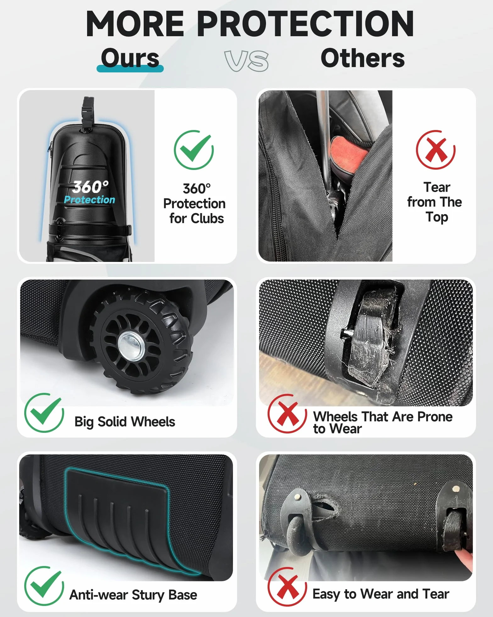 Sac de Voyage pour Clubs de Golf Findway avec Roues, en Tissu Oxford 1680D Résistant à l'eau, Coque Rigide en ABS, Durable et étanche, Idéal pour Les Voyages et Les Vols de Golf pour Hommes et Femmes