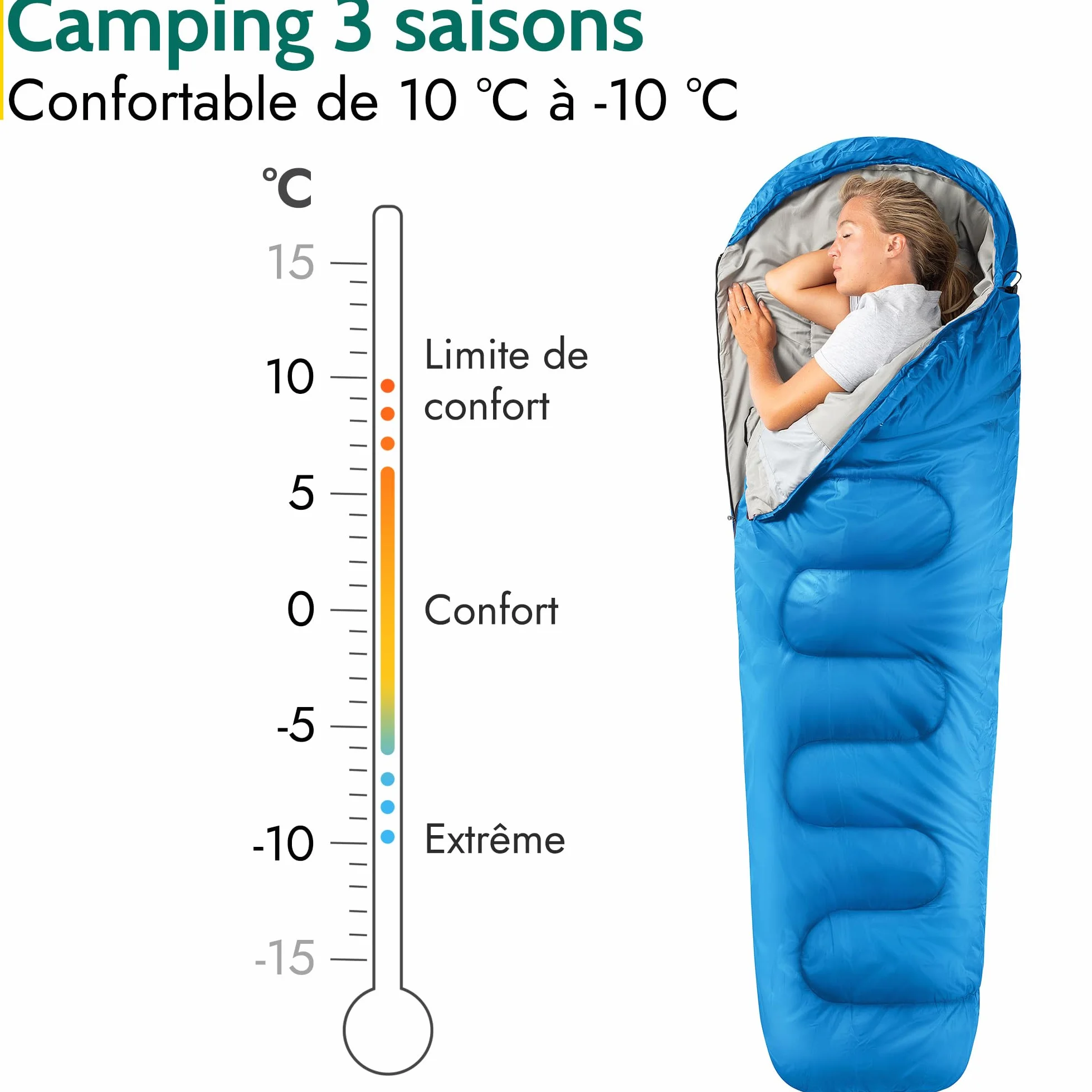 Trail Sac de Couchage Adulte Momie, Duvet 1 Personne pour 3 Saisons, Sac de Couchage Compact de 300 GSM pour Camping avec Poches et Sac de Compression