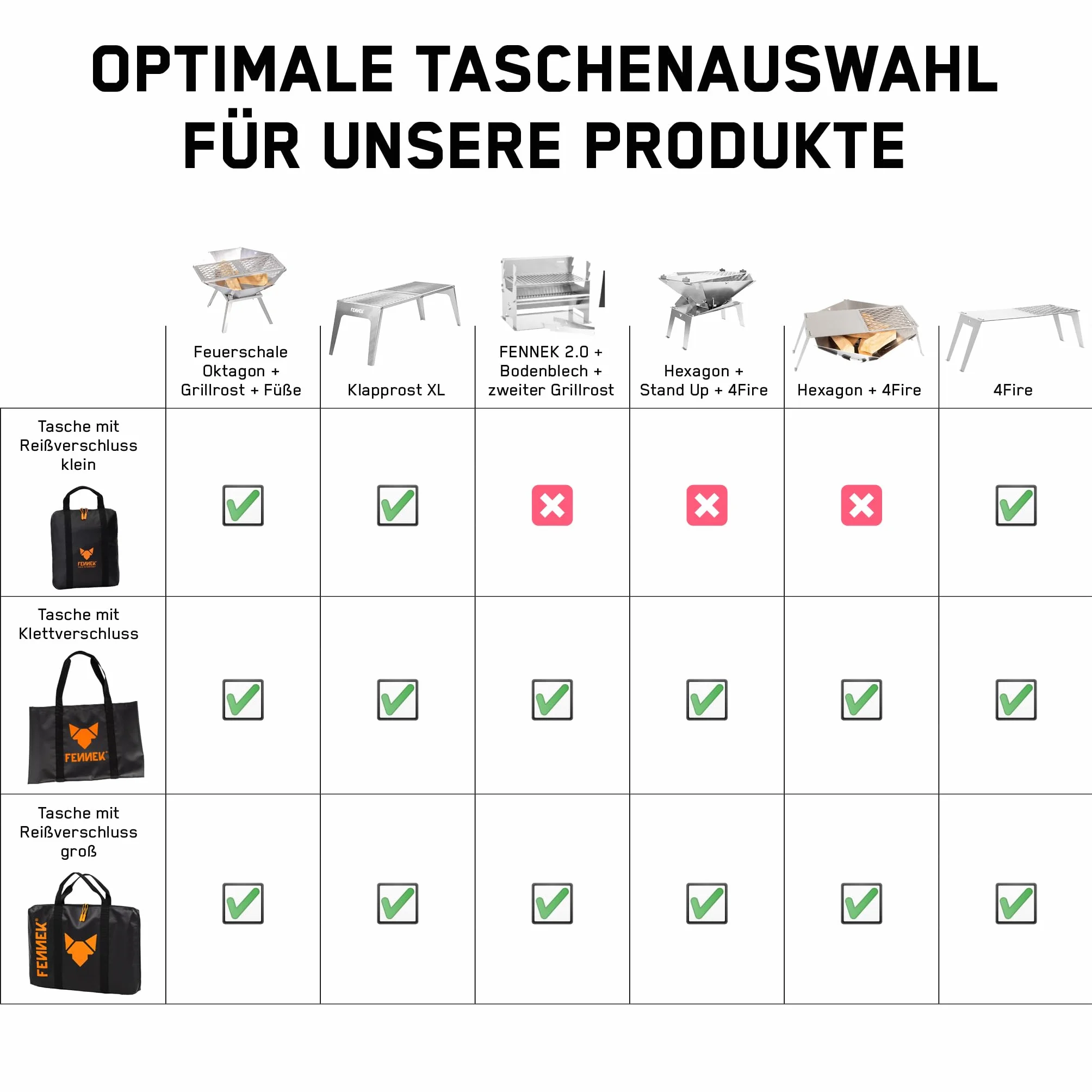 Sac pour FENNEK 2.0 et accessoires | pour camping/trekking/voyage en van/barbecue dans le jardin ou la nature